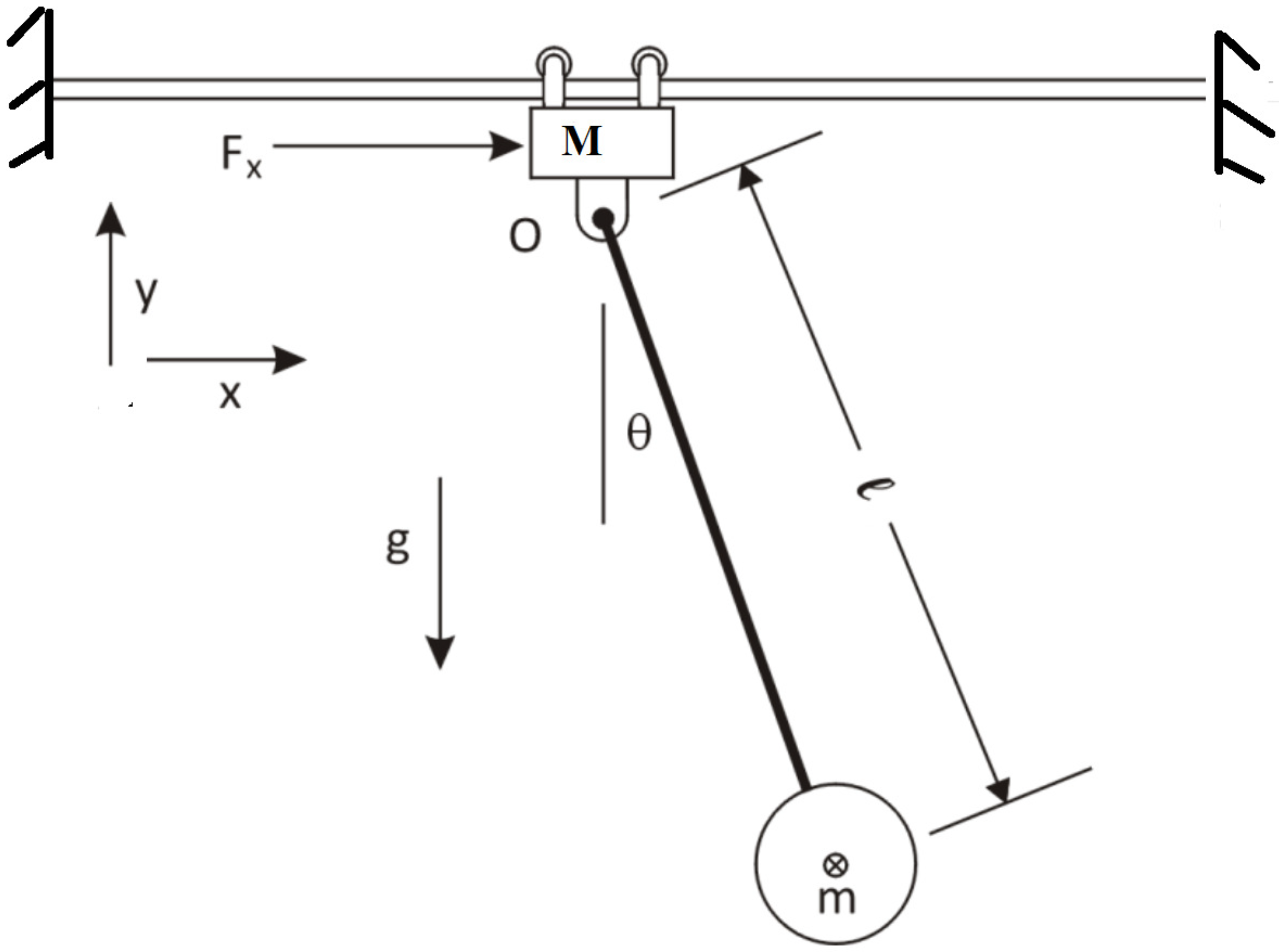 Mathematics 10 02908 g001
