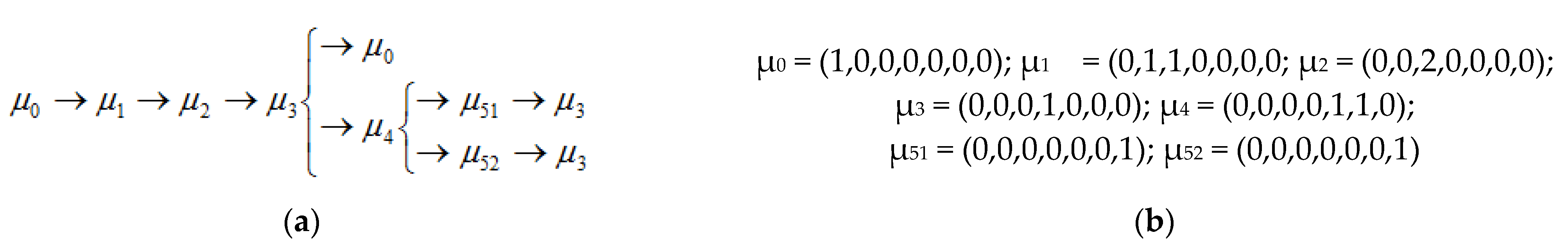 Mathematics 10 02909 g004
