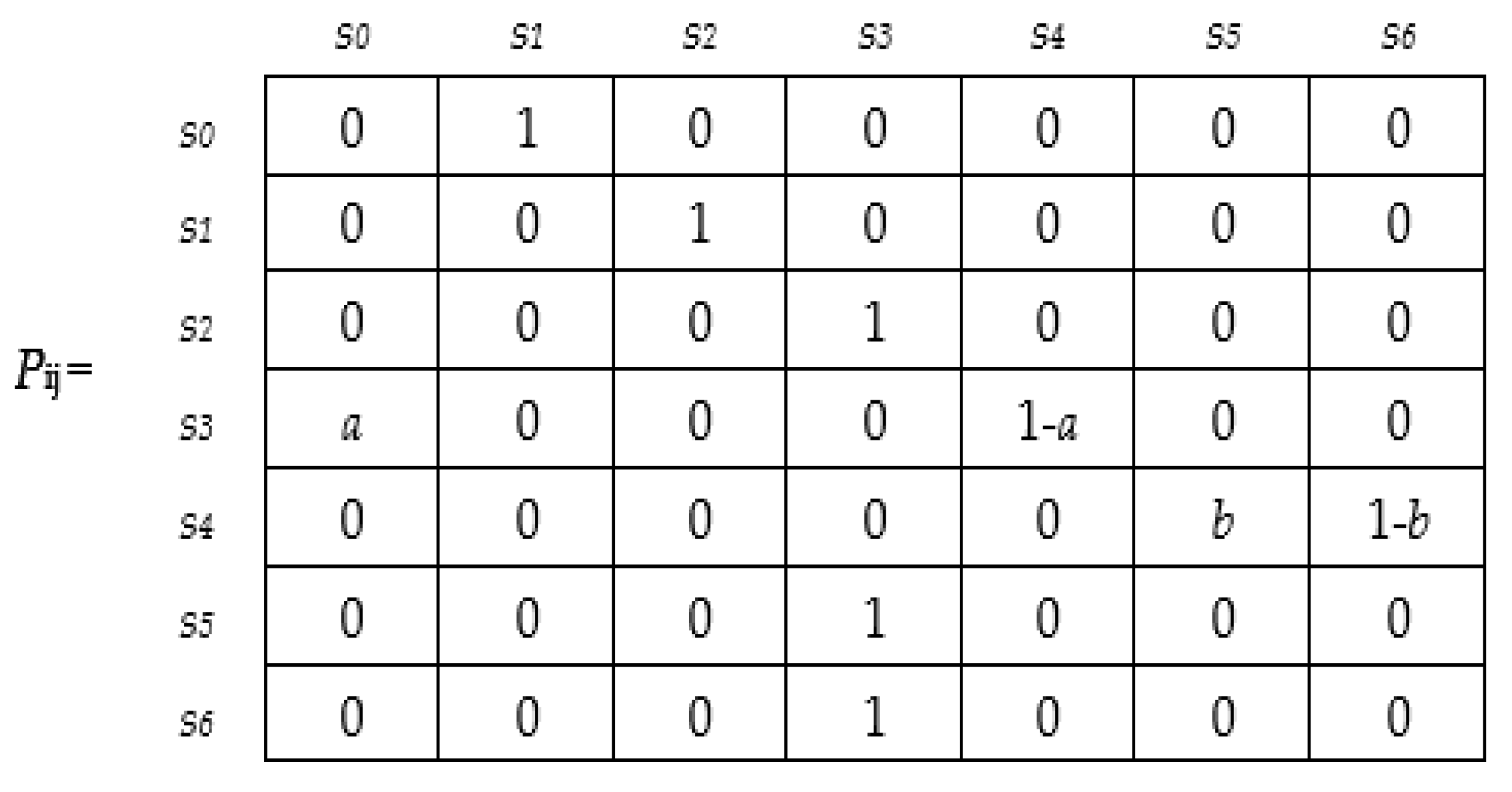 Mathematics 10 02909 g005
