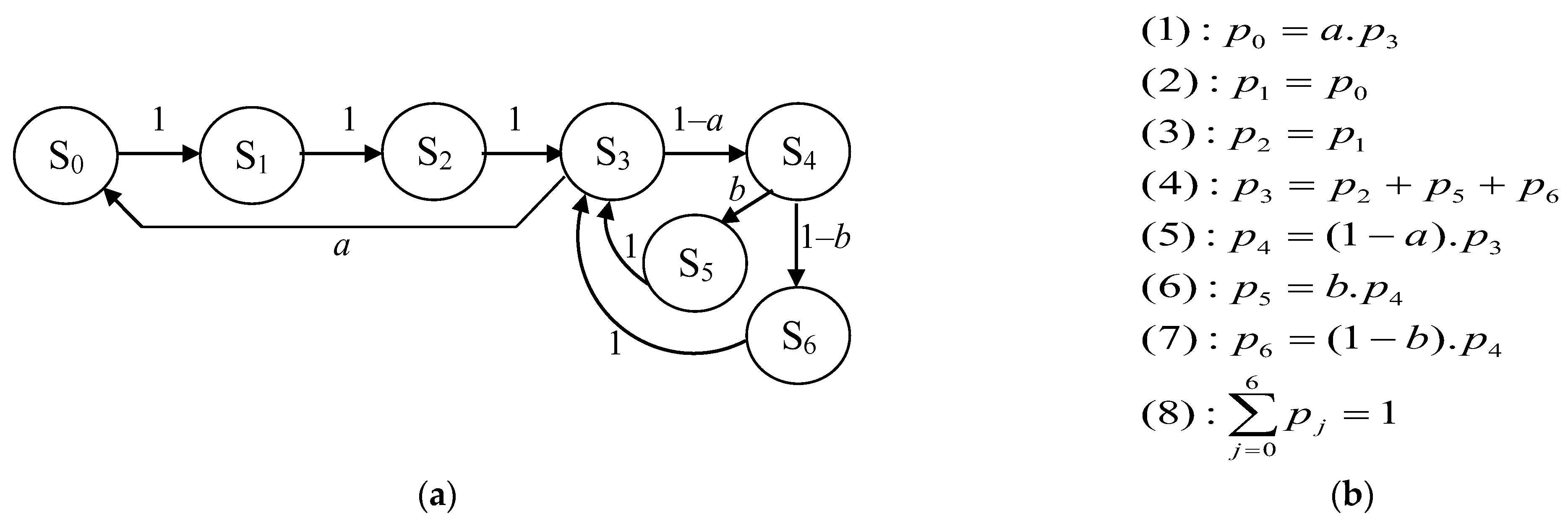 Mathematics 10 02909 g006