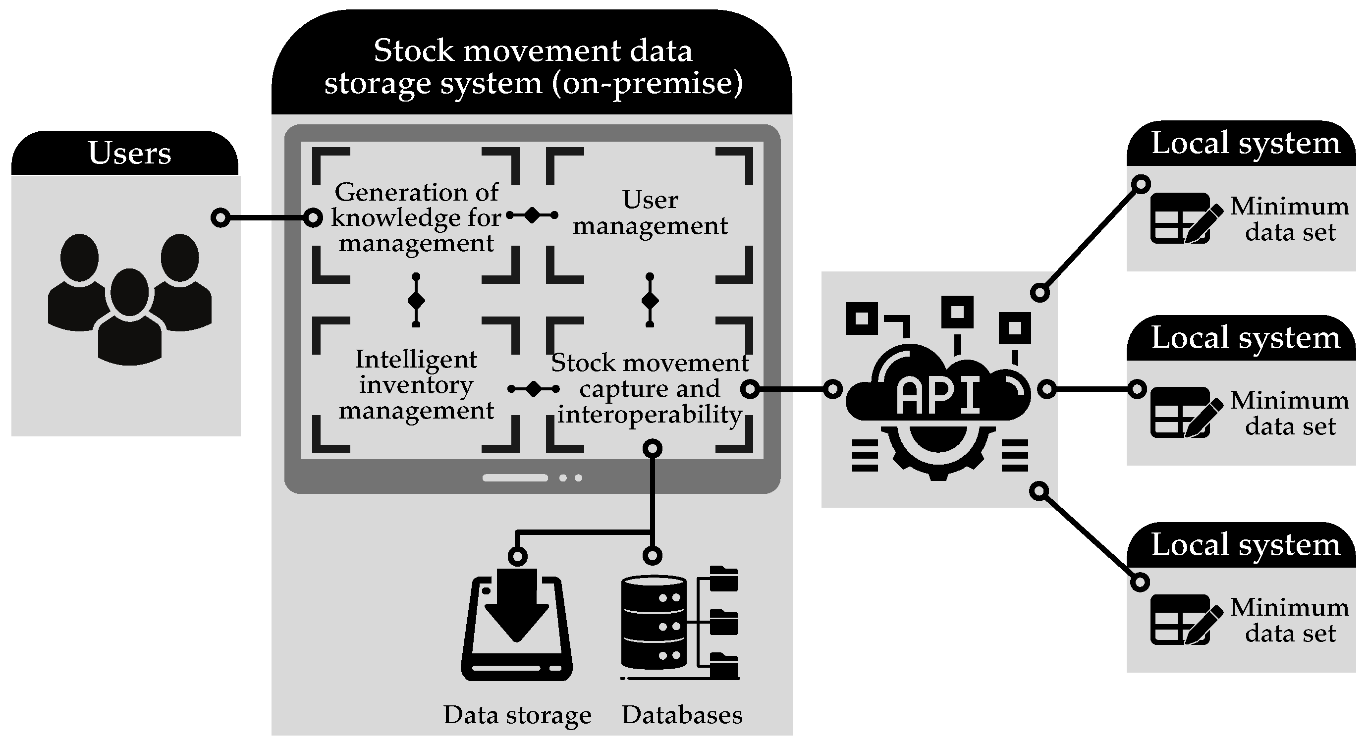 Mathematics 10 02911 g002 550