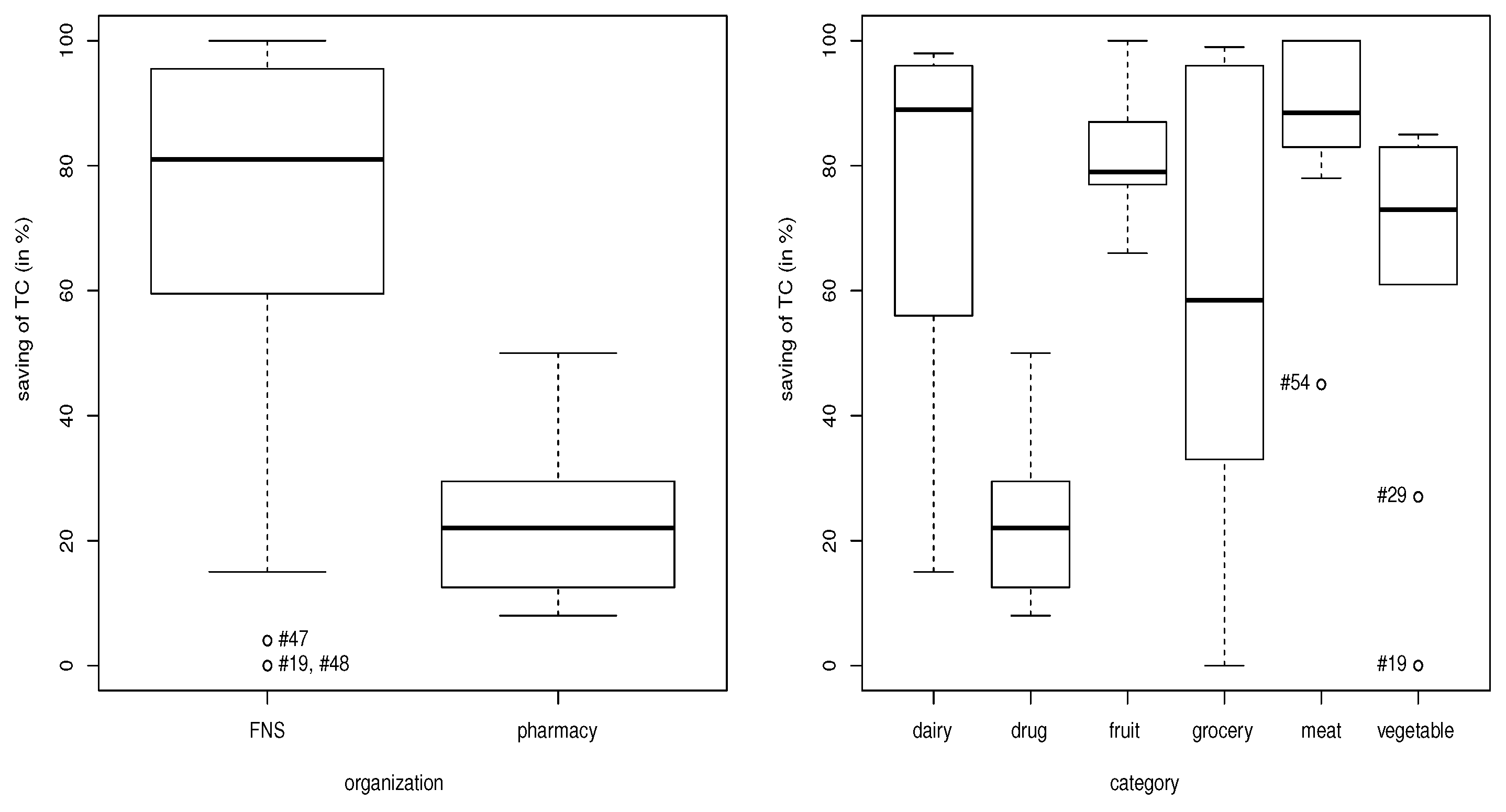 Mathematics 10 02911 g003 550