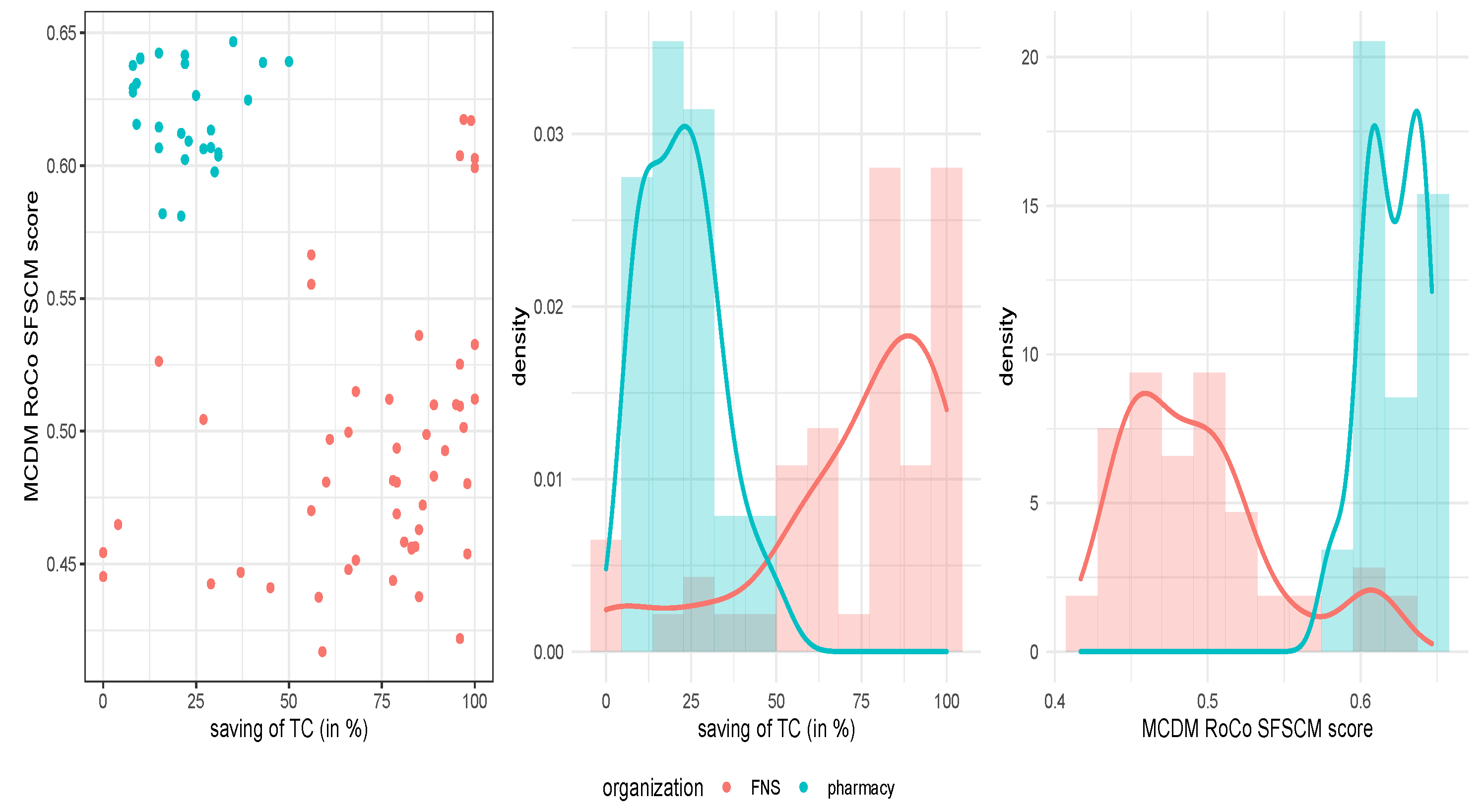 Mathematics 10 02911 g004 550