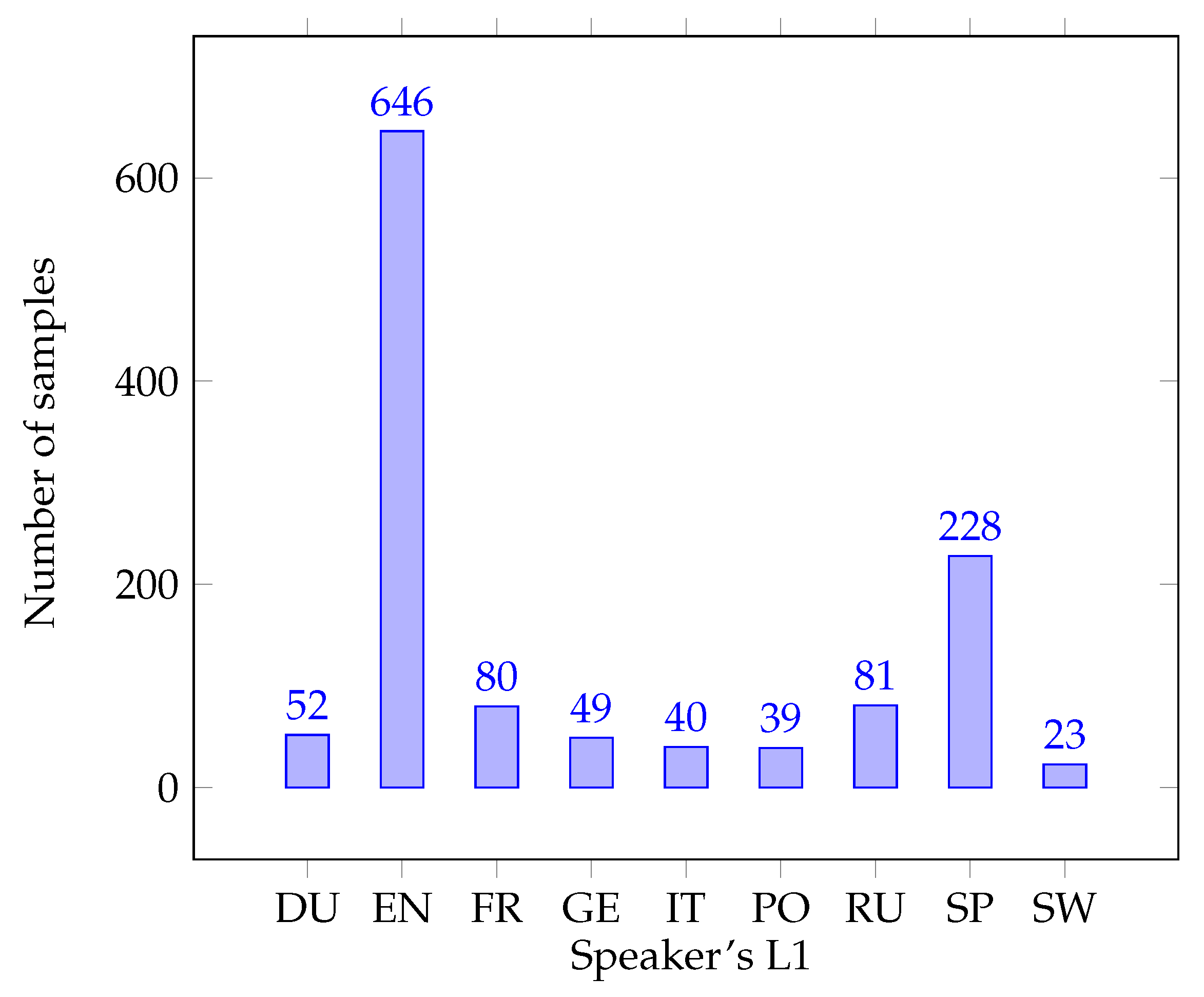Mathematics 10 02913 g001