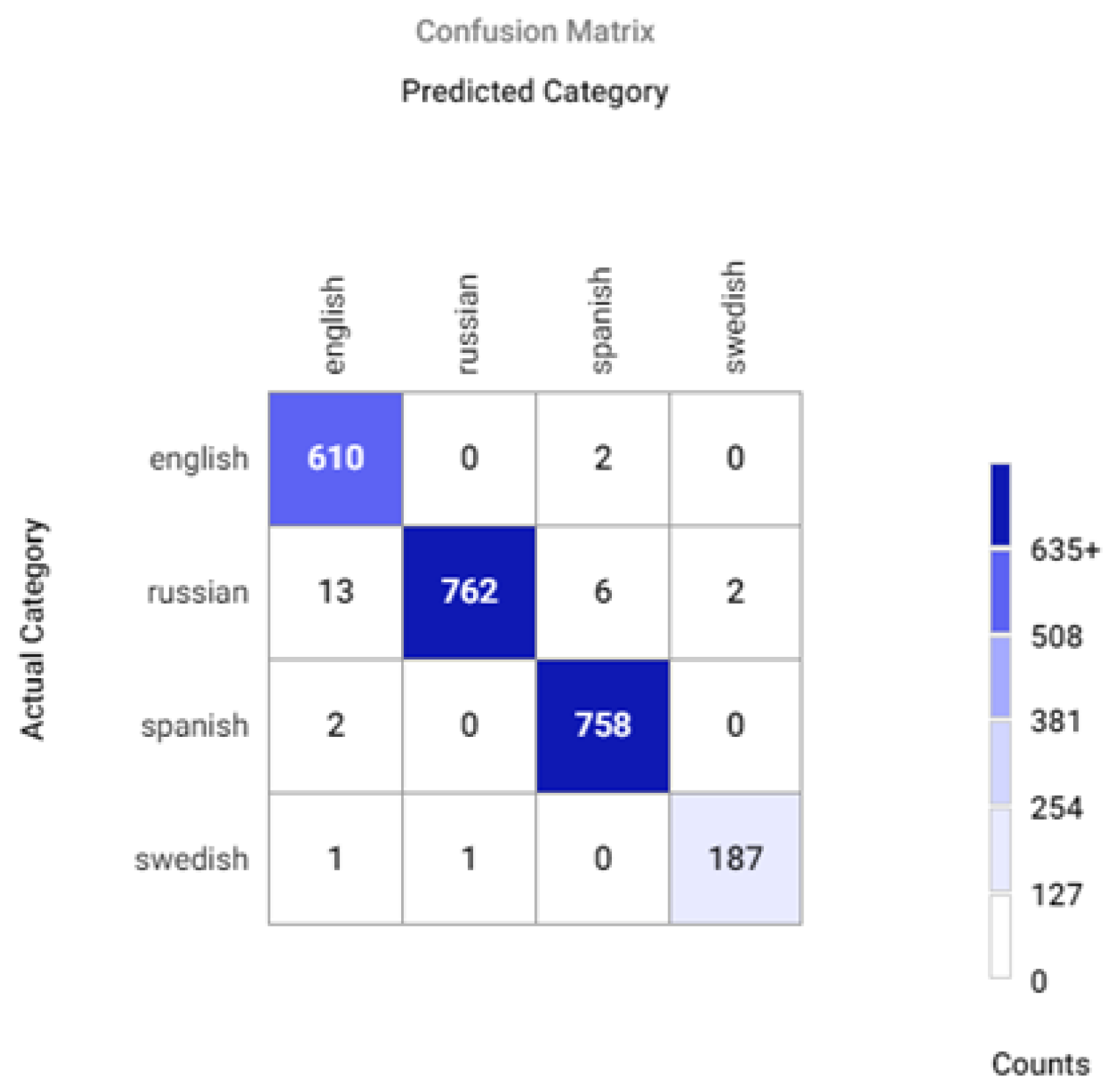 Mathematics 10 02913 g0a12