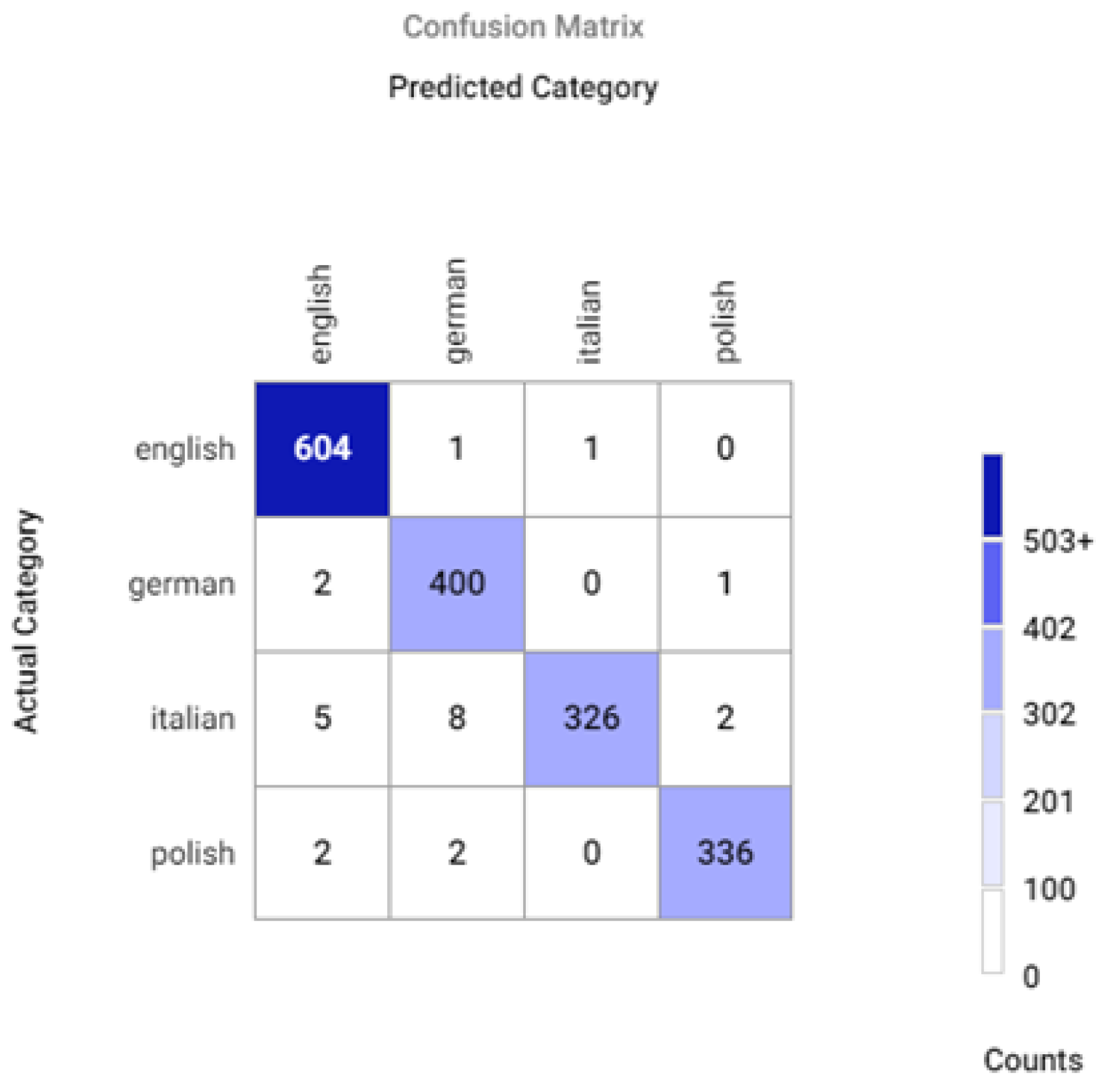 Mathematics 10 02913 g0a13