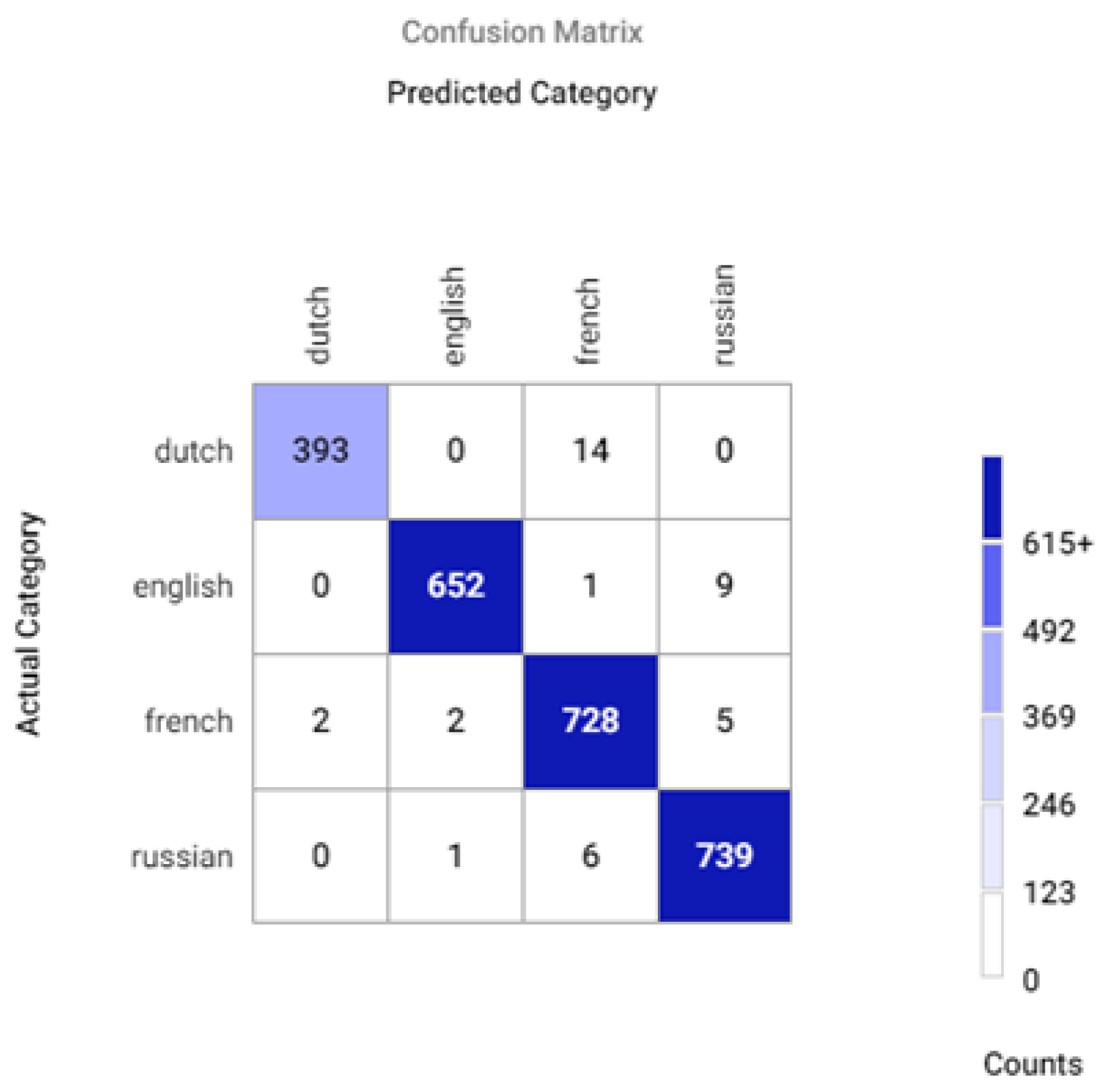 Mathematics 10 02913 g0a14