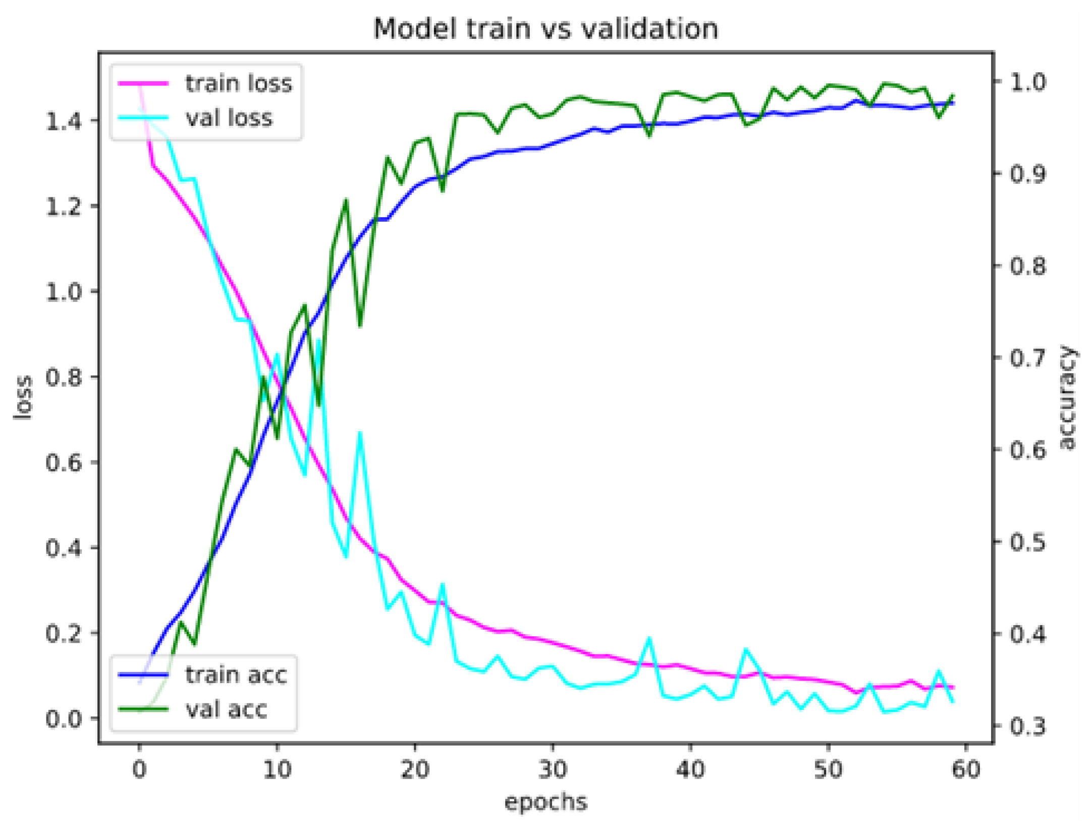 Mathematics 10 02913 g0a6