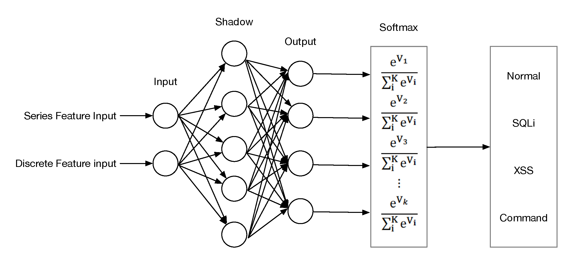 Mathematics 10 02914 g002 550