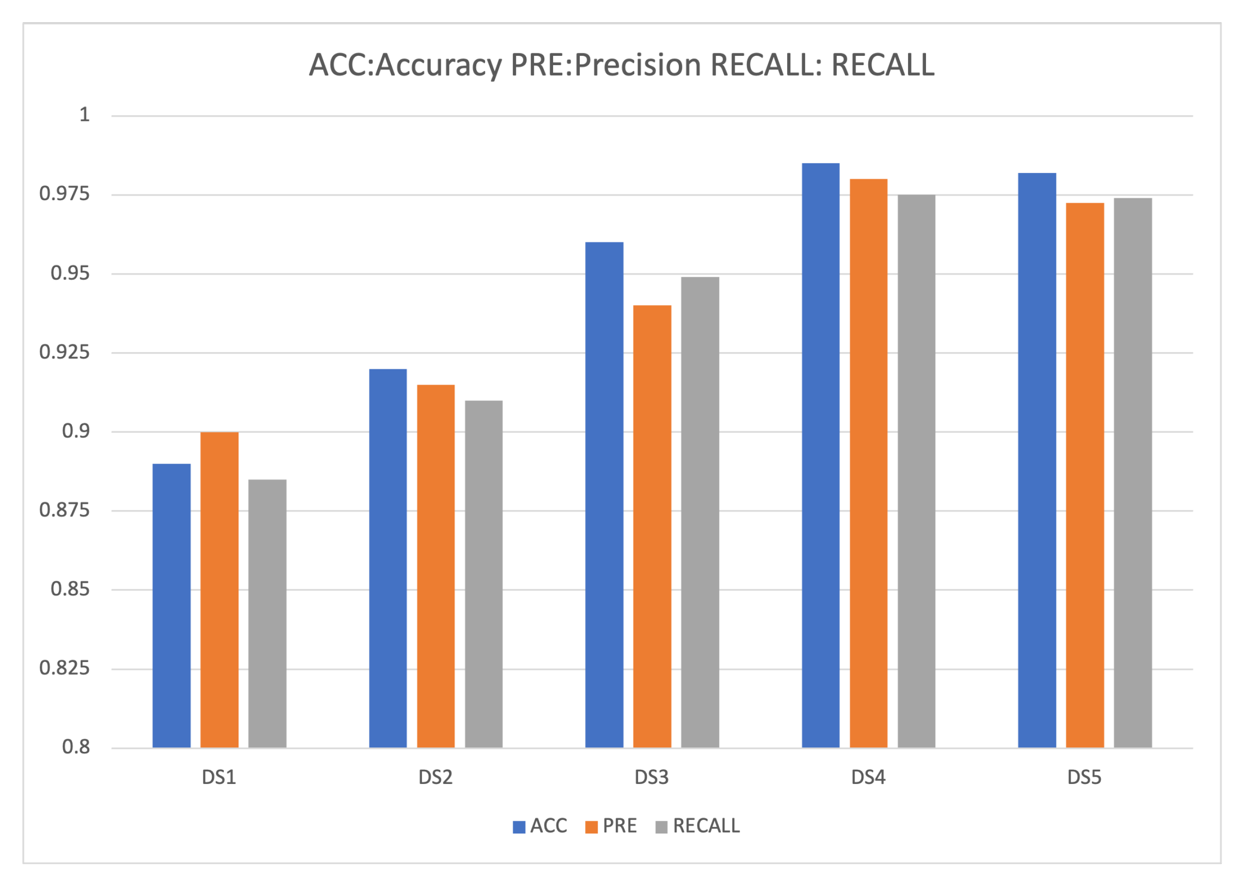 Mathematics 10 02914 g003 550