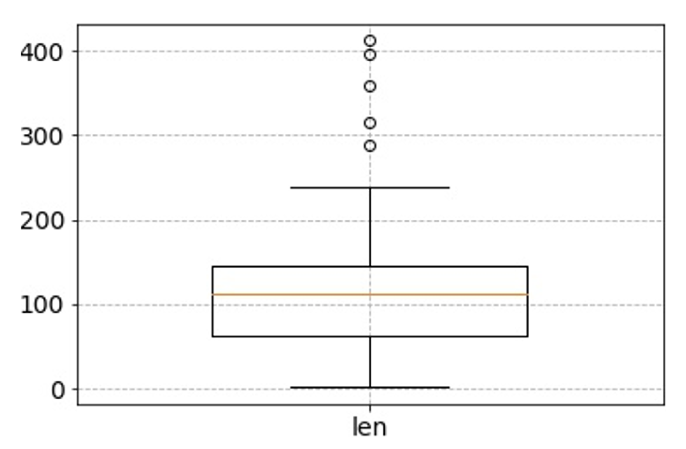Mathematics 10 02914 g006 550