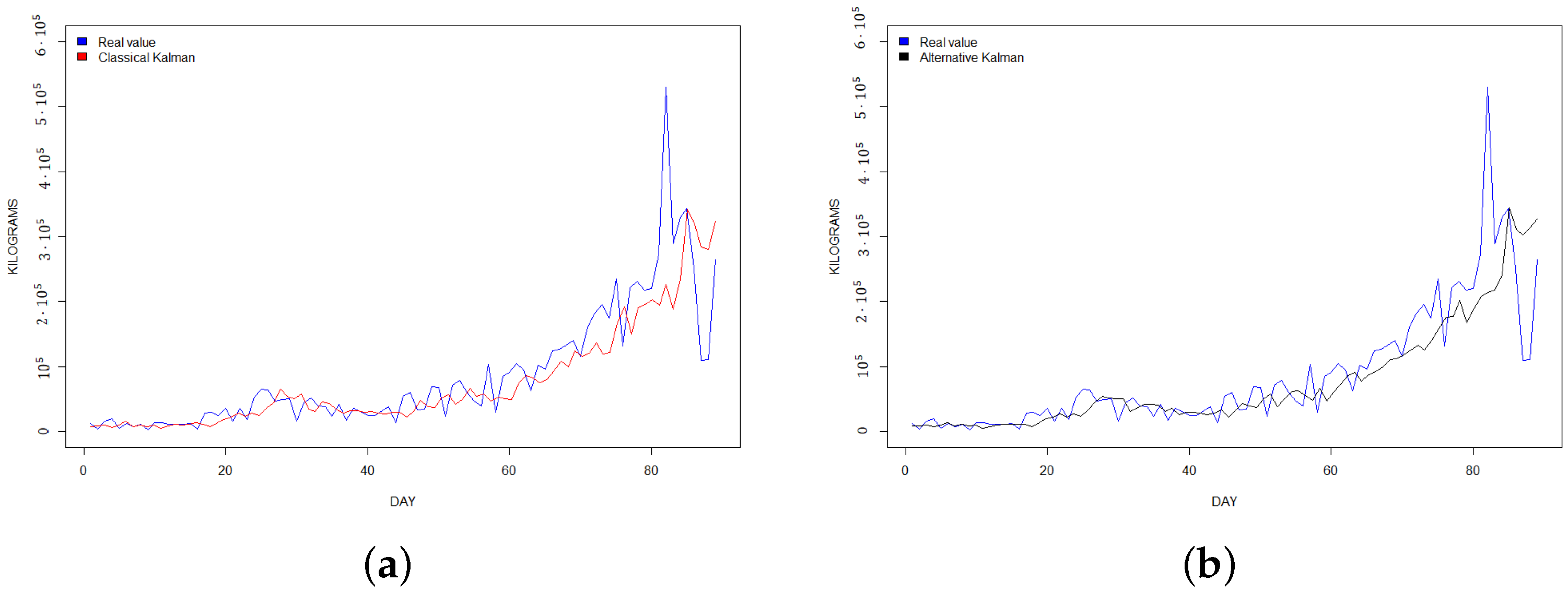 Mathematics 10 02915 g003