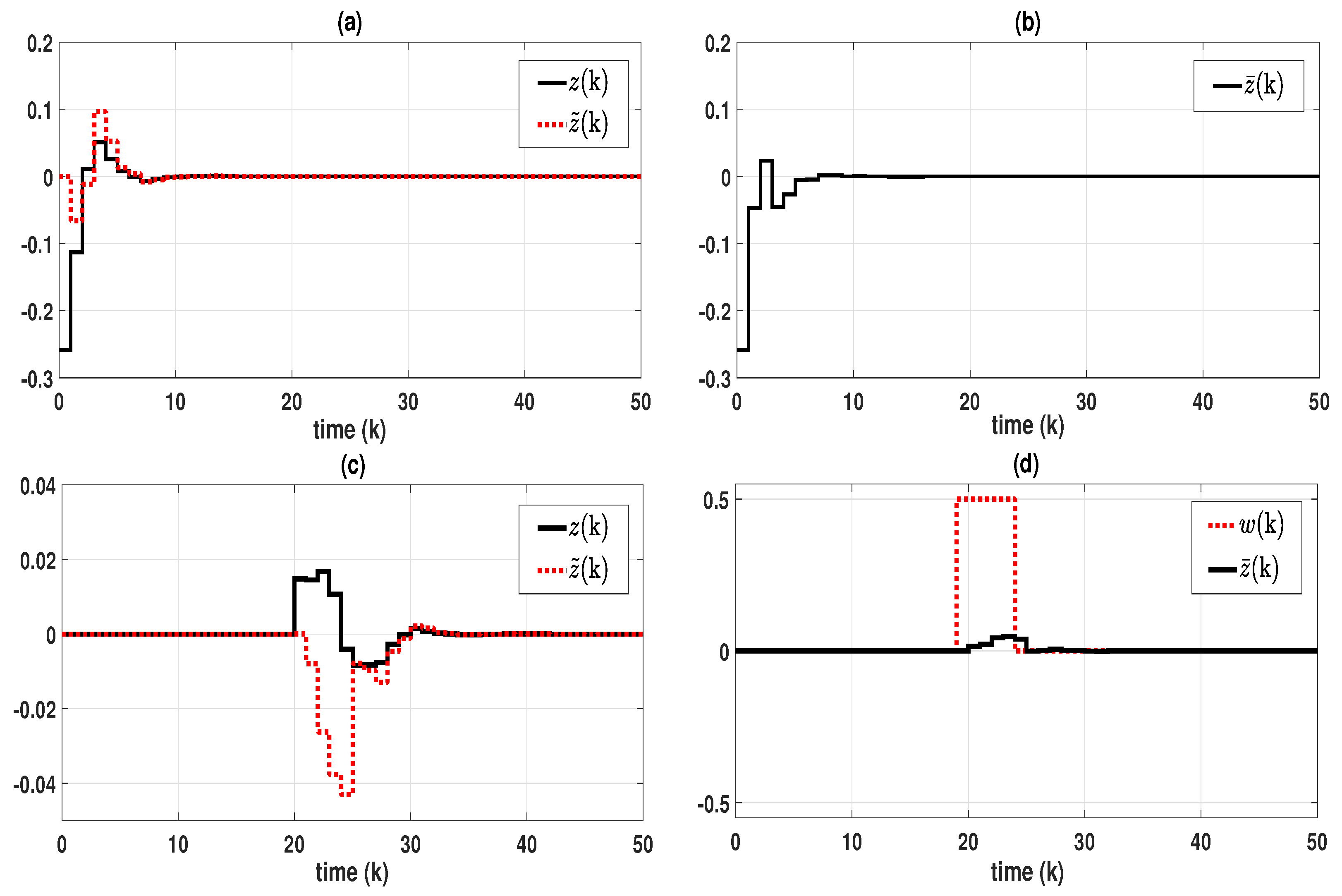Mathematics 10 02917 g003 550