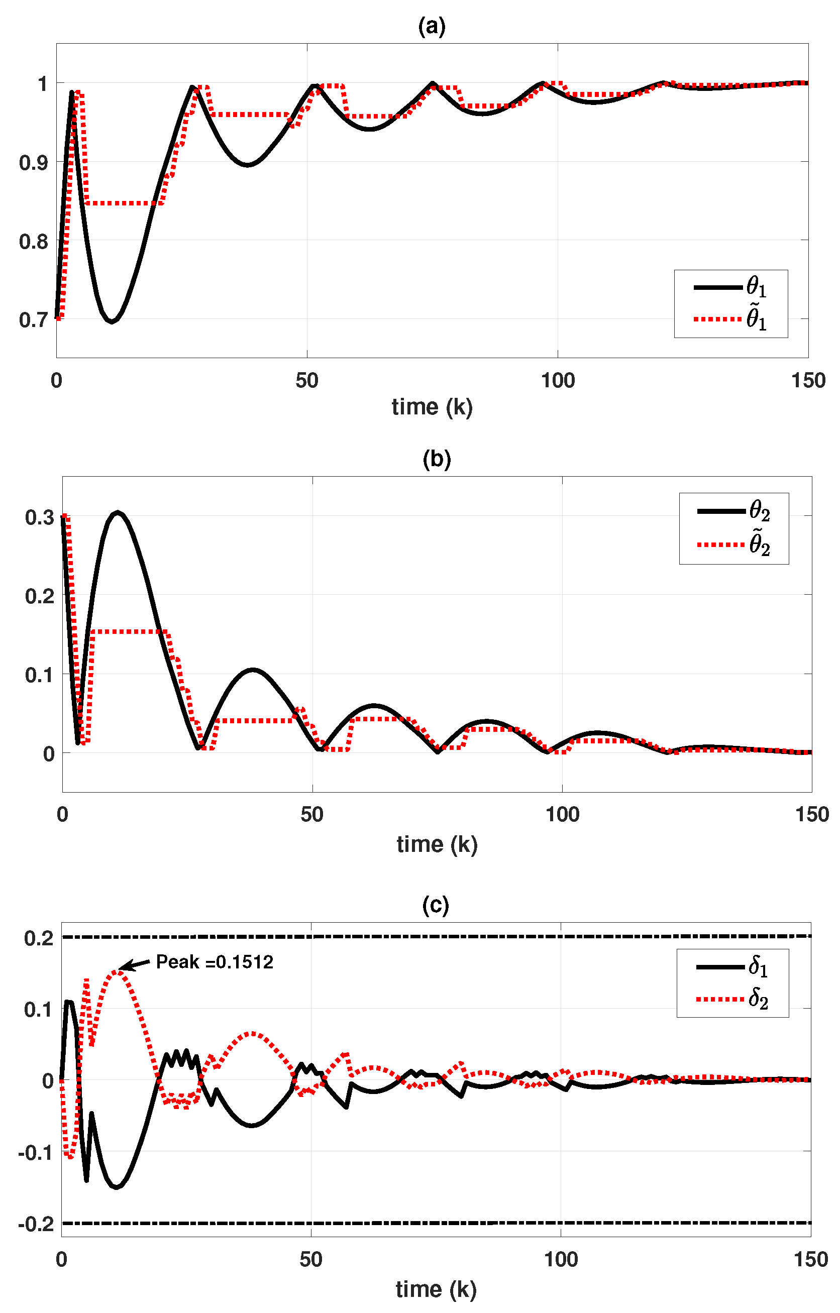 Mathematics 10 02917 g005 550