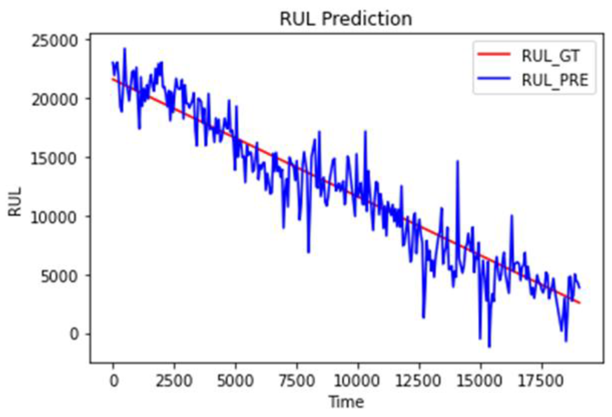 Mathematics 10 02921 g009