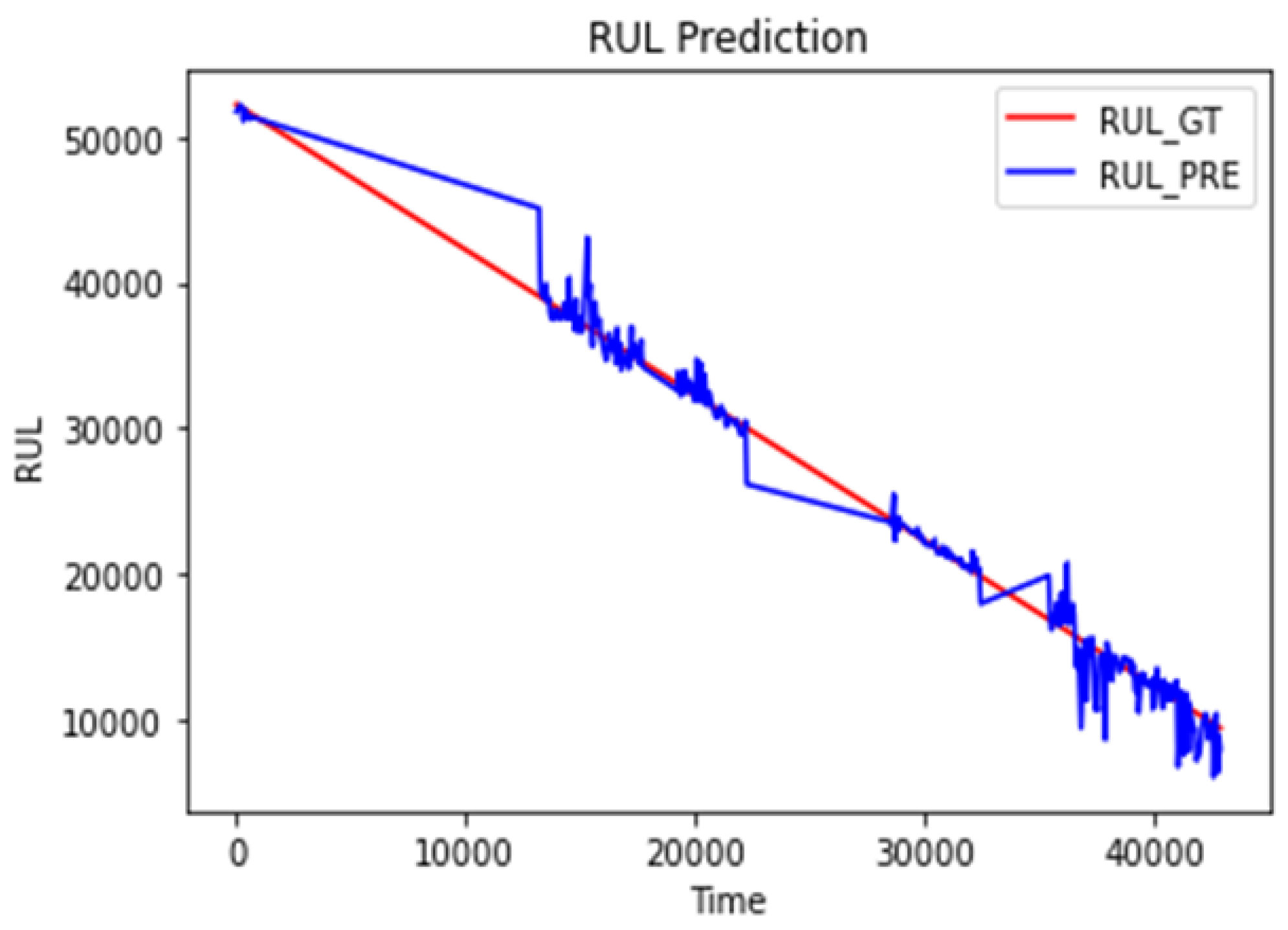 Mathematics 10 02921 g010