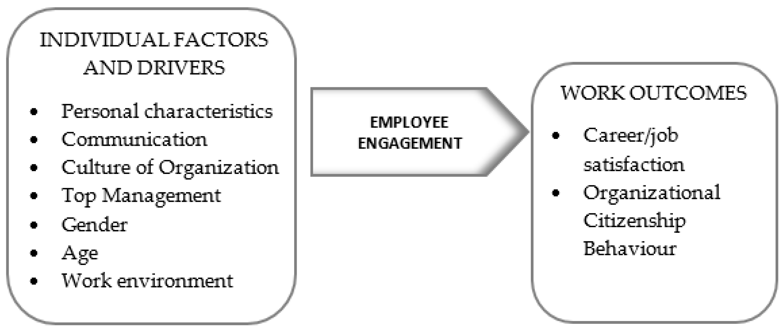 Mathematics 10 02923 g001
