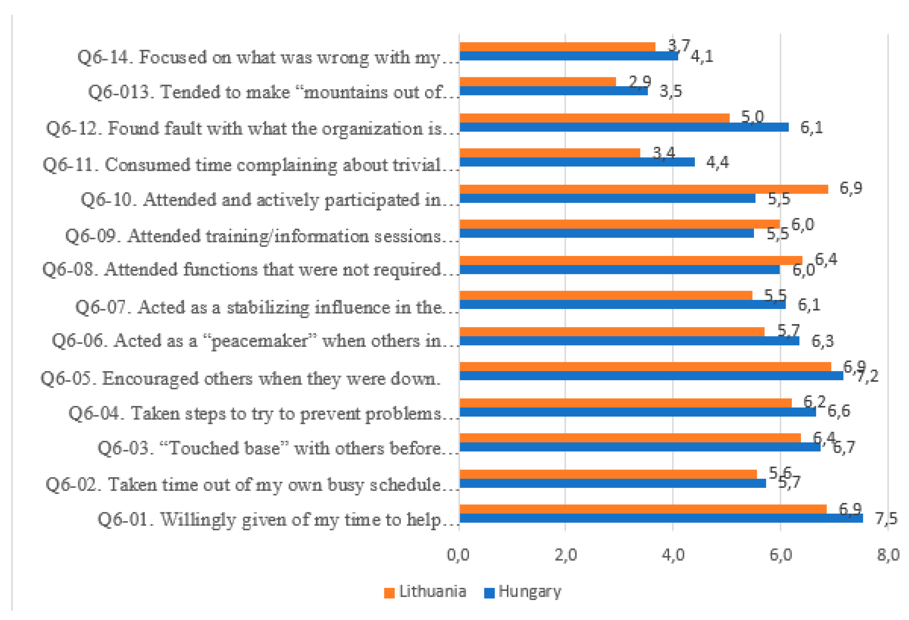 Mathematics 10 02923 g002