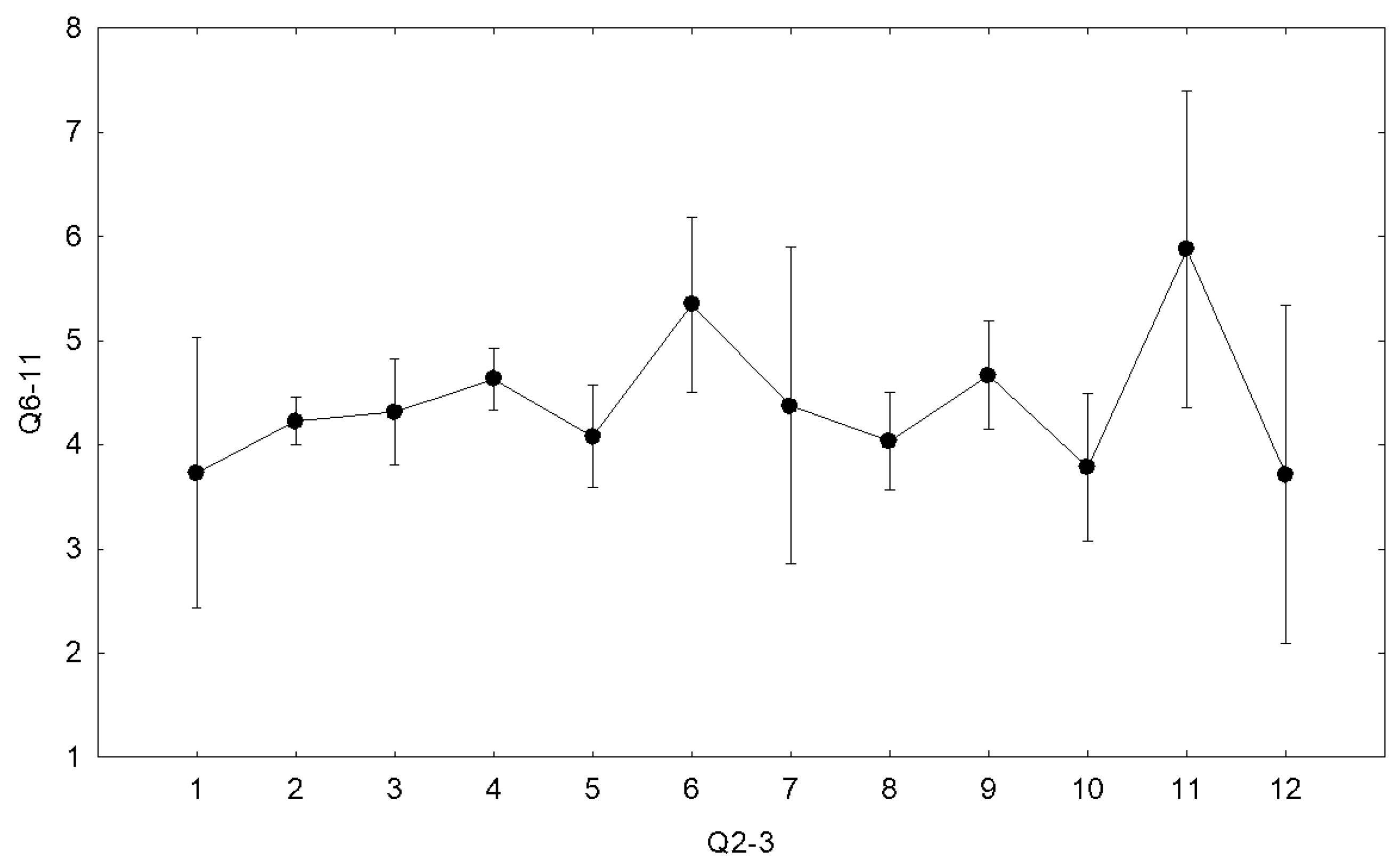 Mathematics 10 02923 g003