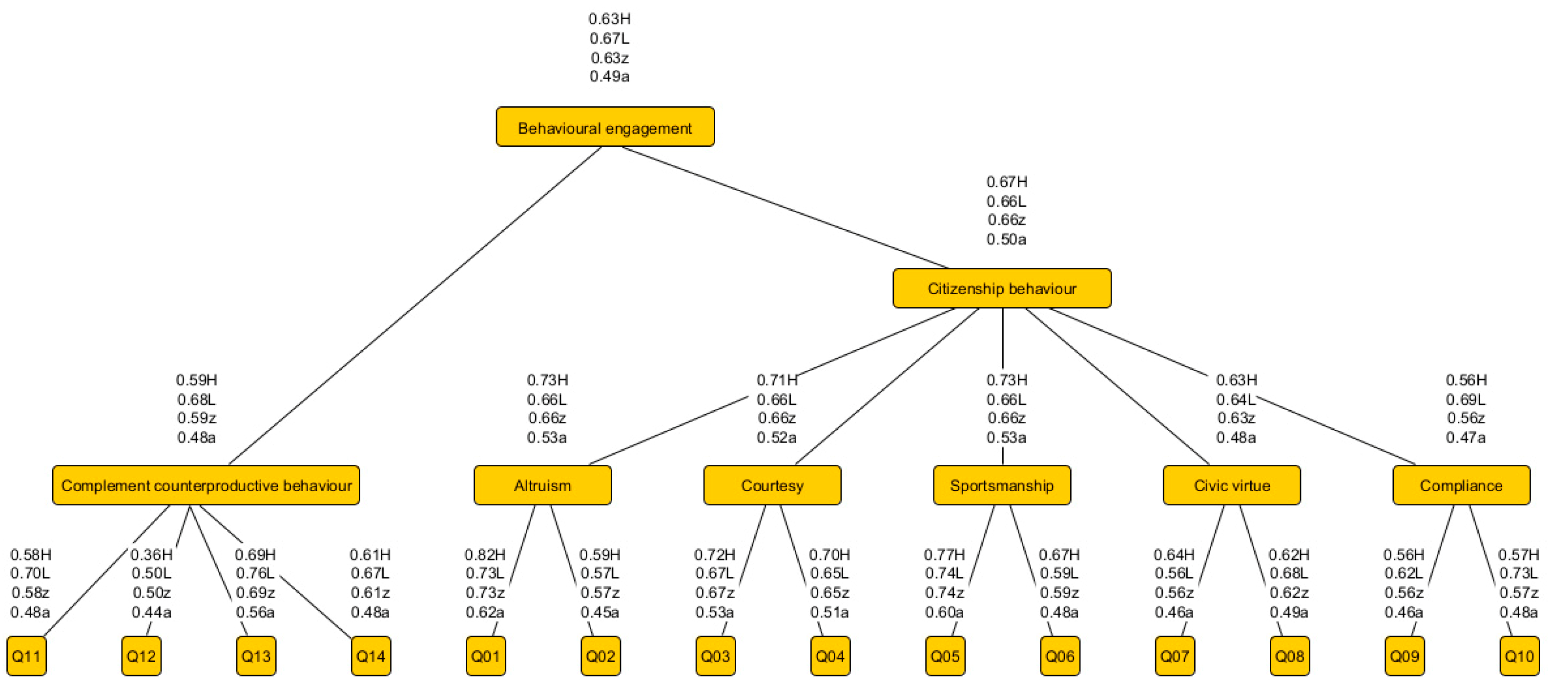 Mathematics 10 02923 g009