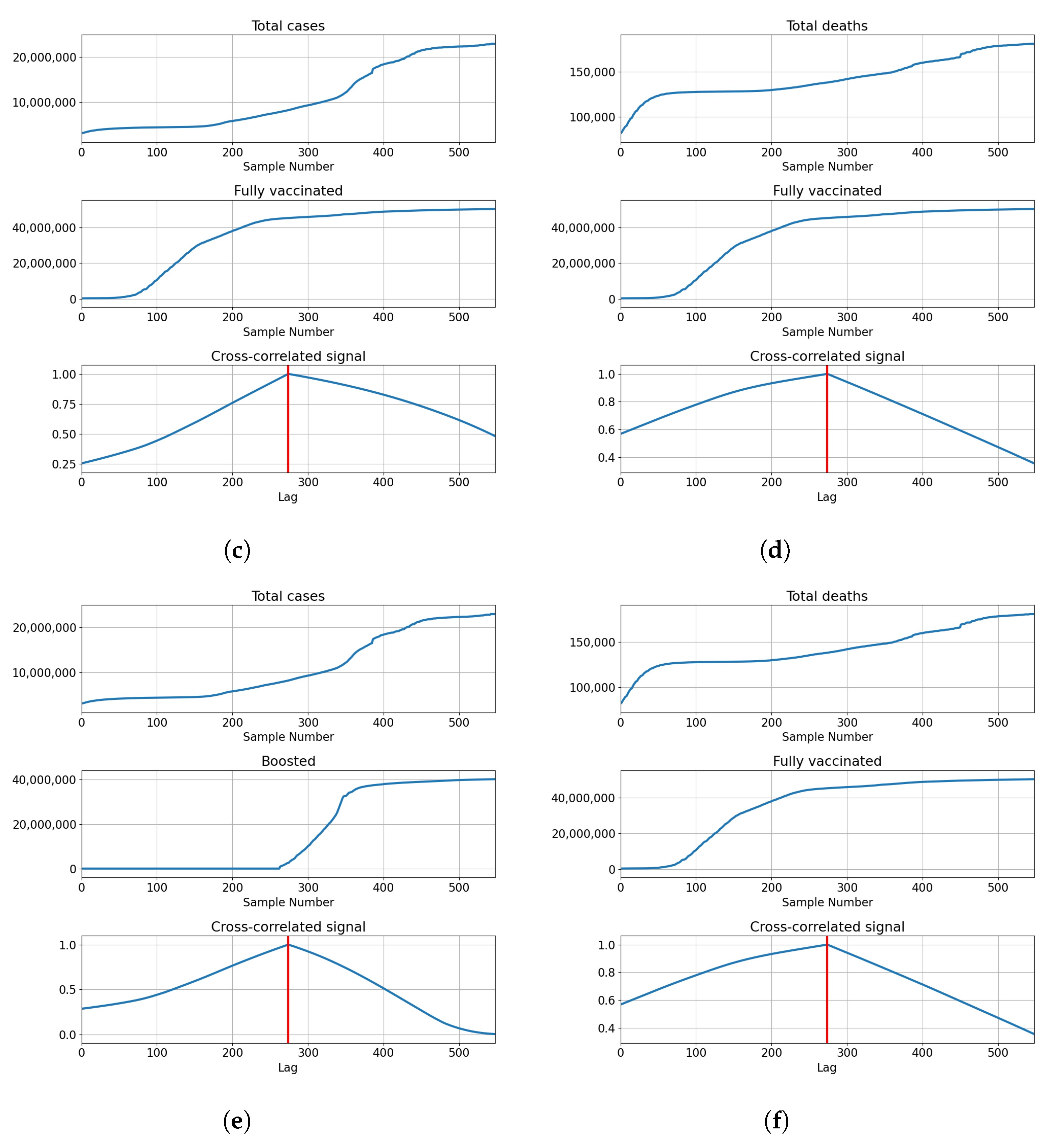 Mathematics 10 02925 g005b