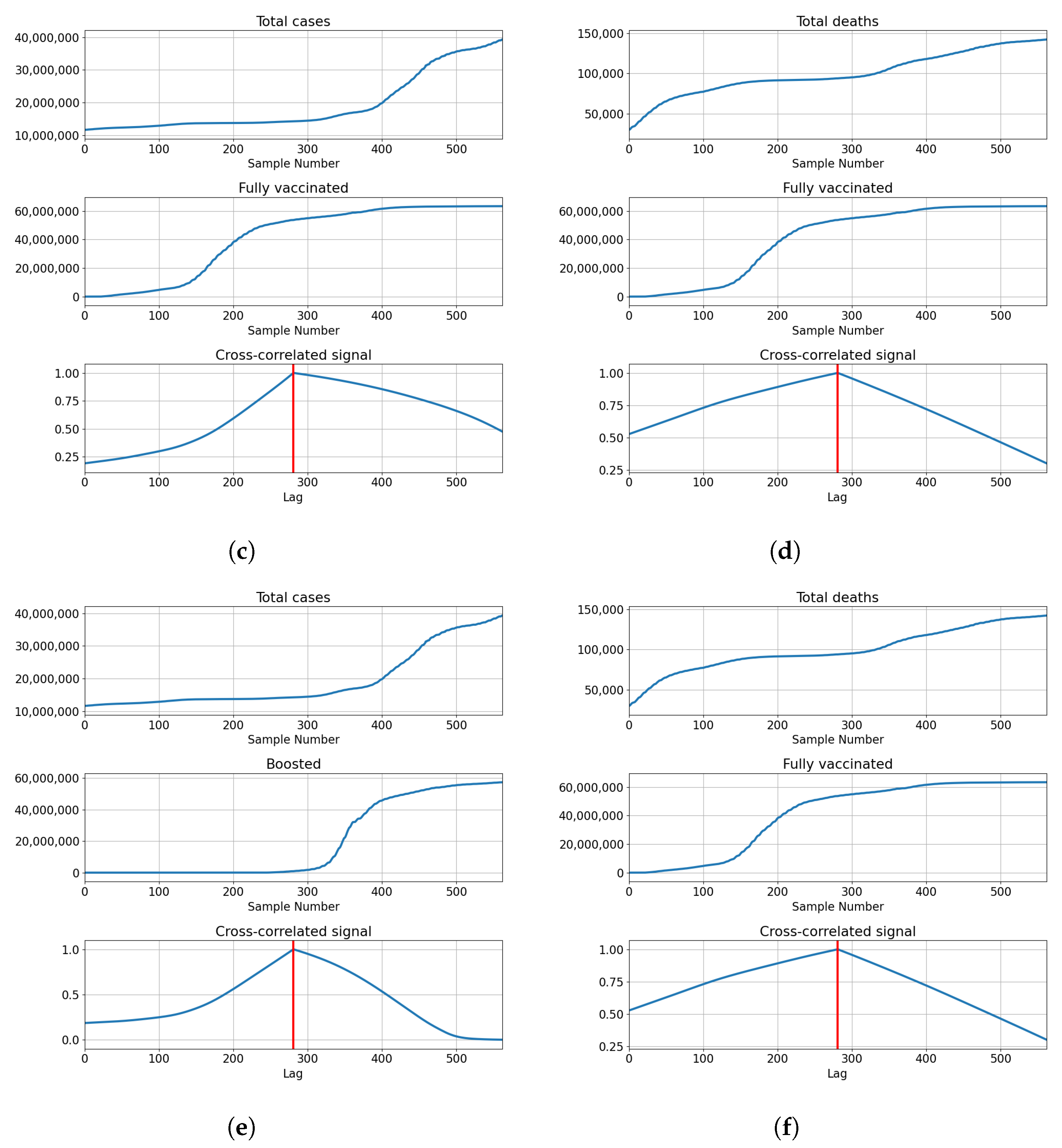 Mathematics 10 02925 g007b