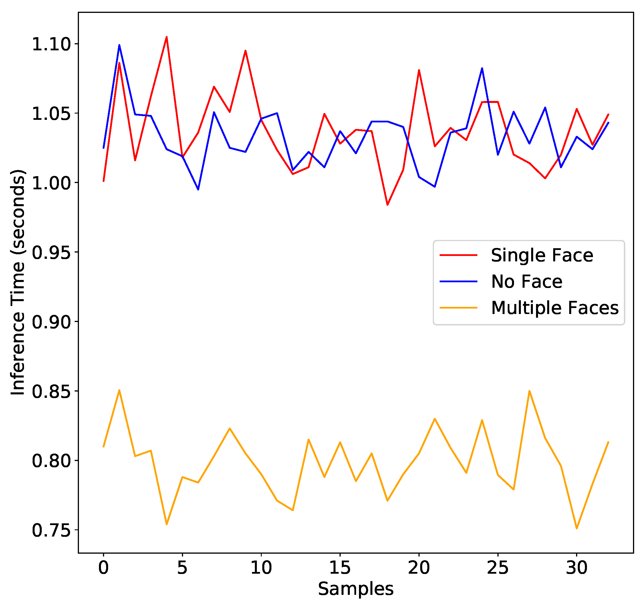 Mathematics 10 02927 g007 550