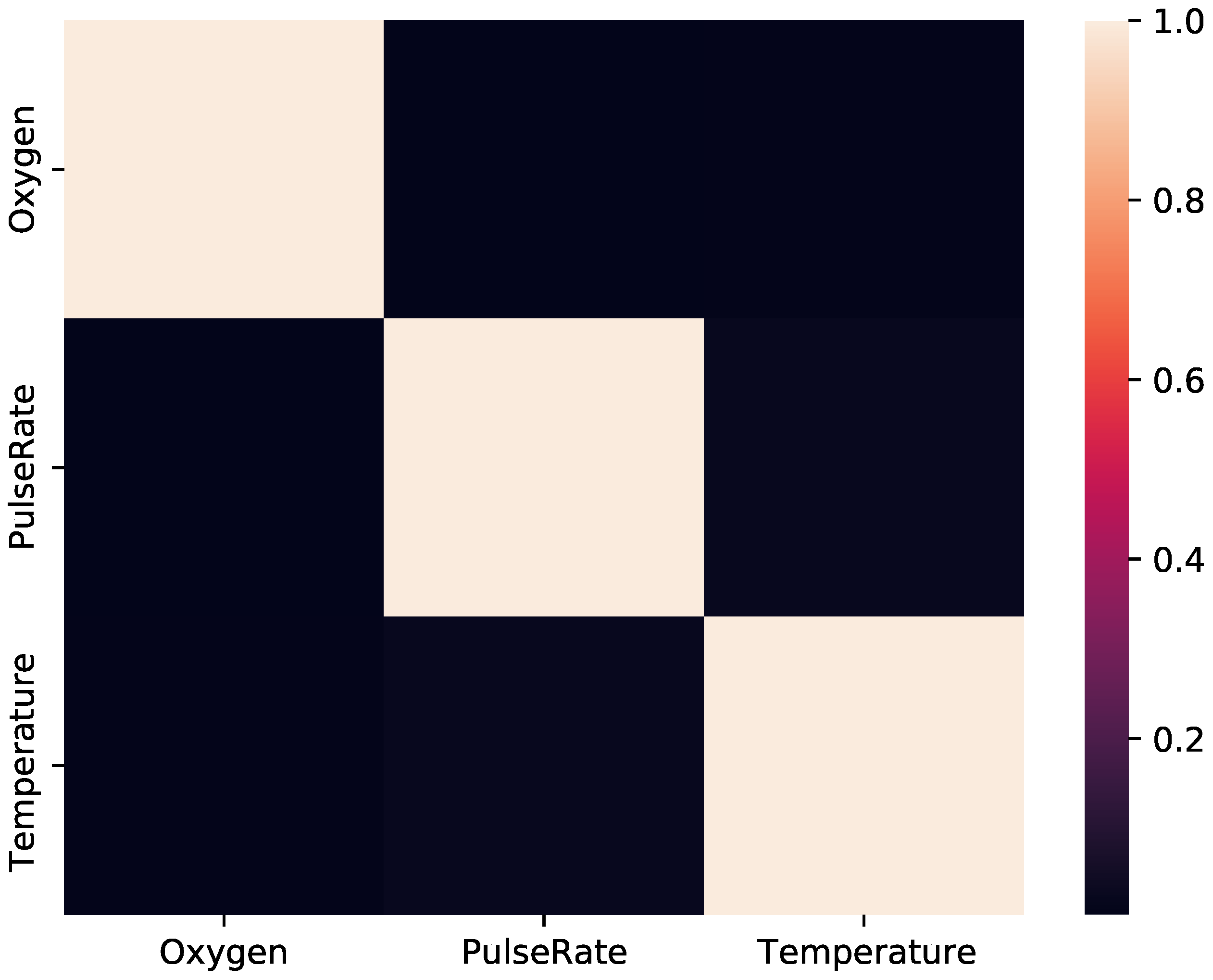 Mathematics 10 02927 g008 550