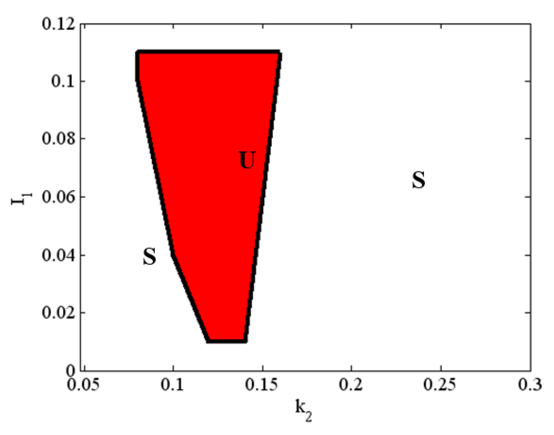 Mathematics 10 02928 g004