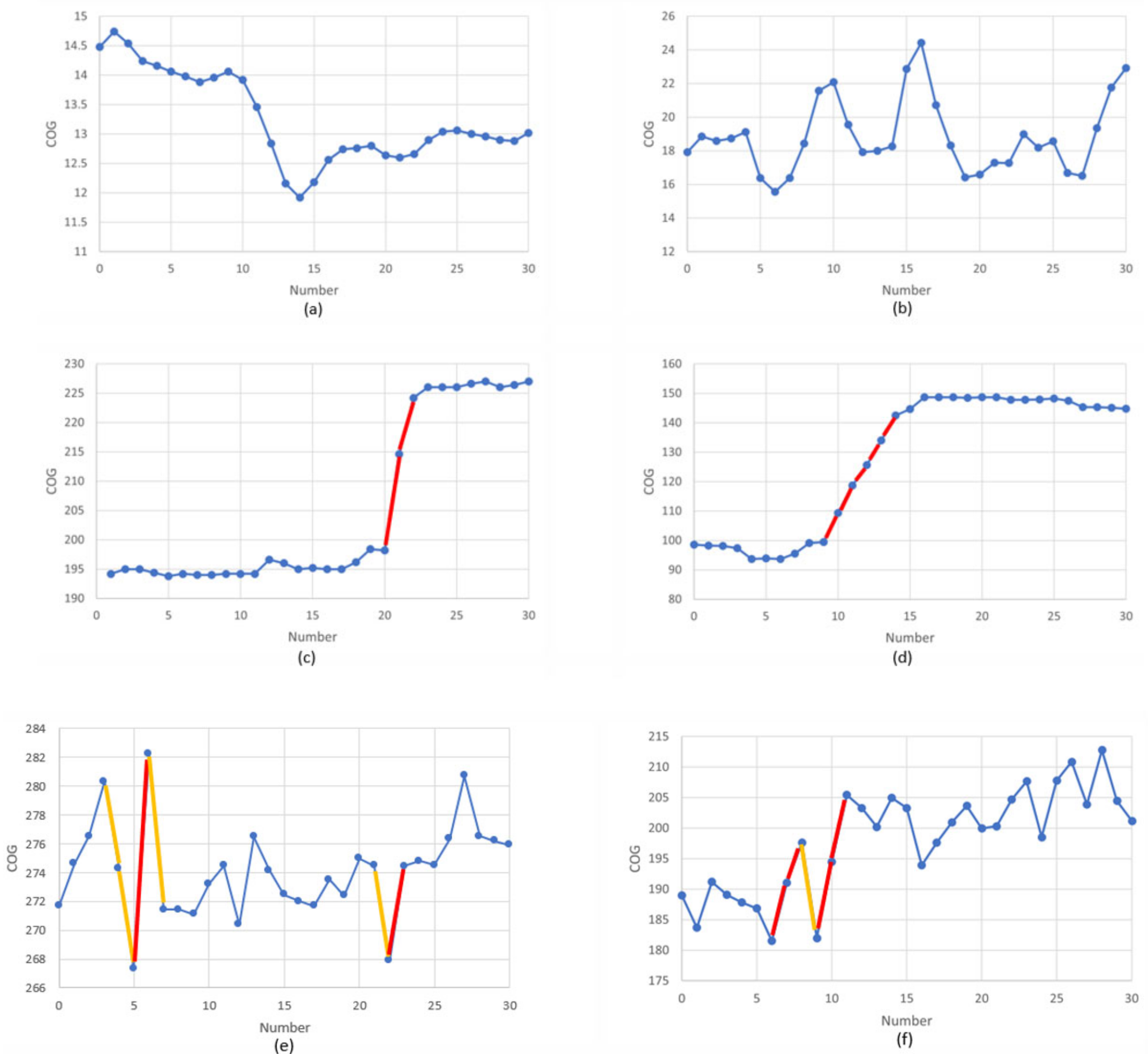 Mathematics 10 02936 g004