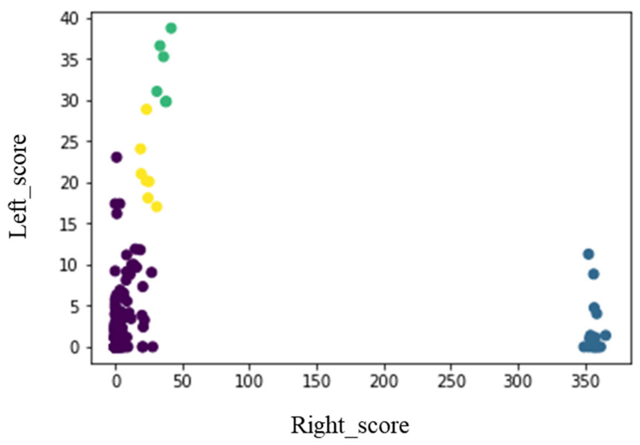 Mathematics 10 02936 g008