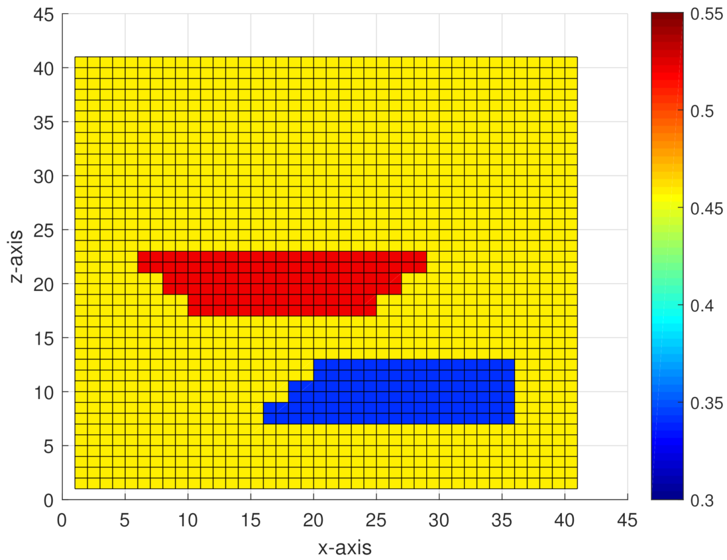 Mathematics 10 02938 g003