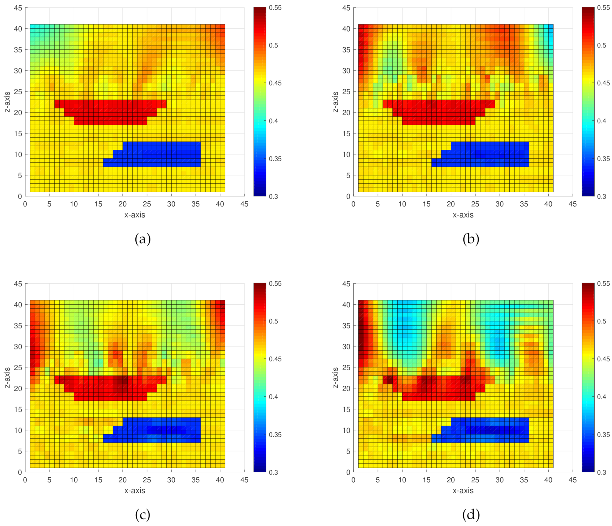 Mathematics 10 02938 g004