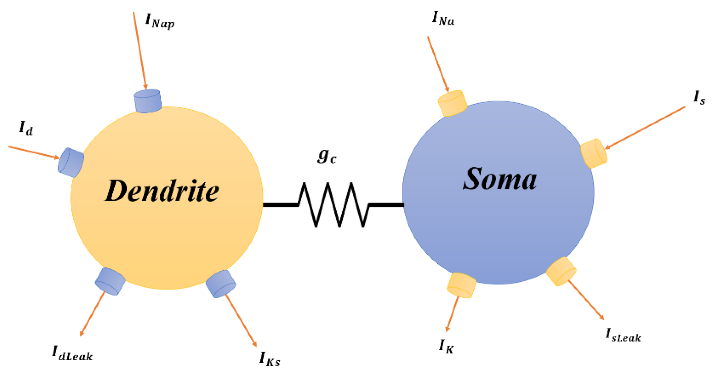 Mathematics 10 02940 g001 Mathematics 10 02940 g001