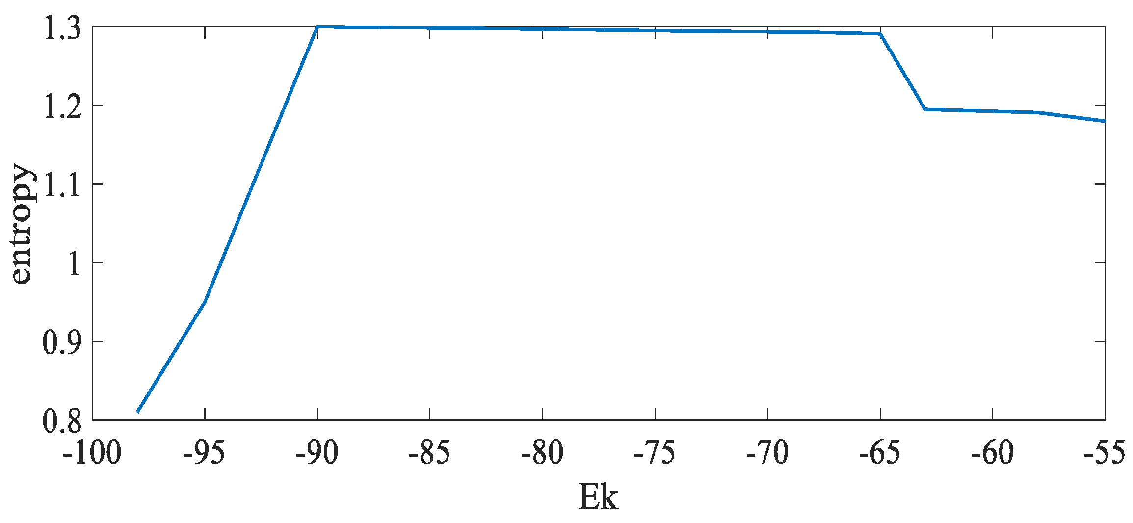 Mathematics 10 02940 g004 Mathematics 10 02940 g004