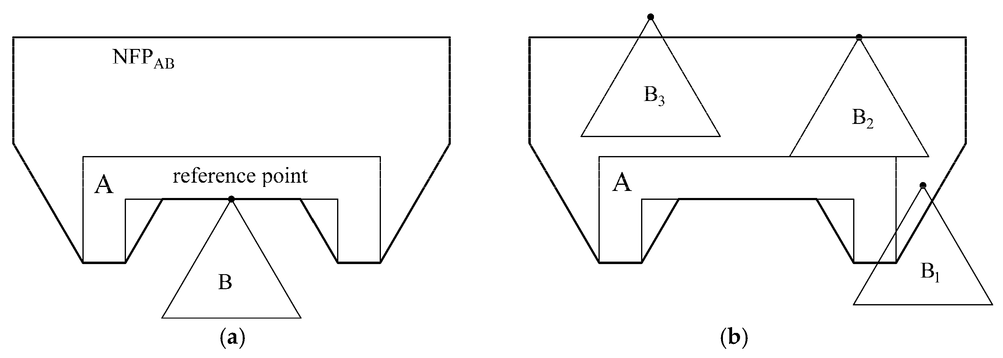 Mathematics 10 02941 g001