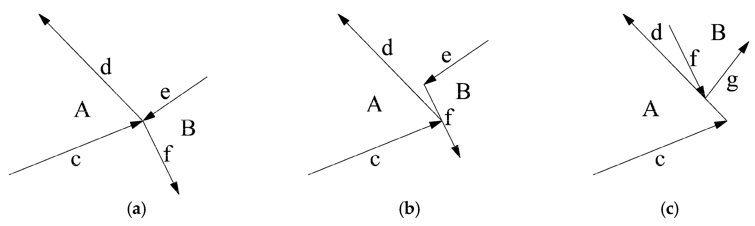 Mathematics 10 02941 g004