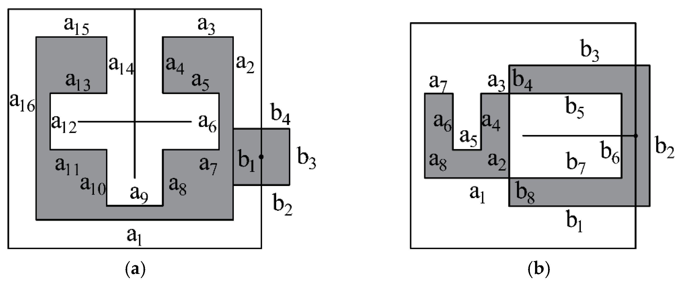 Mathematics 10 02941 g008