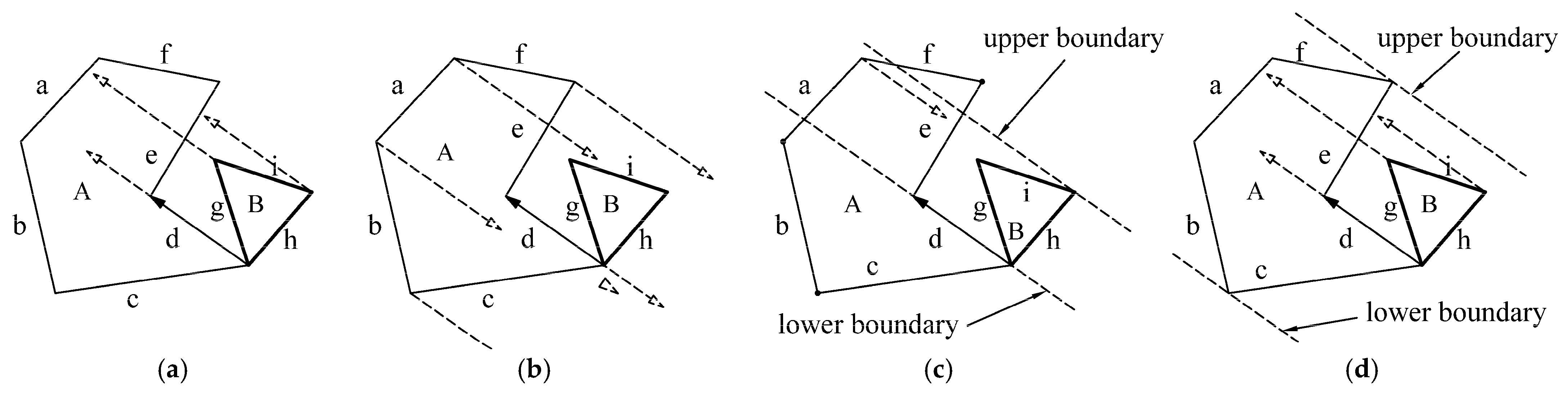 Mathematics 10 02941 g010