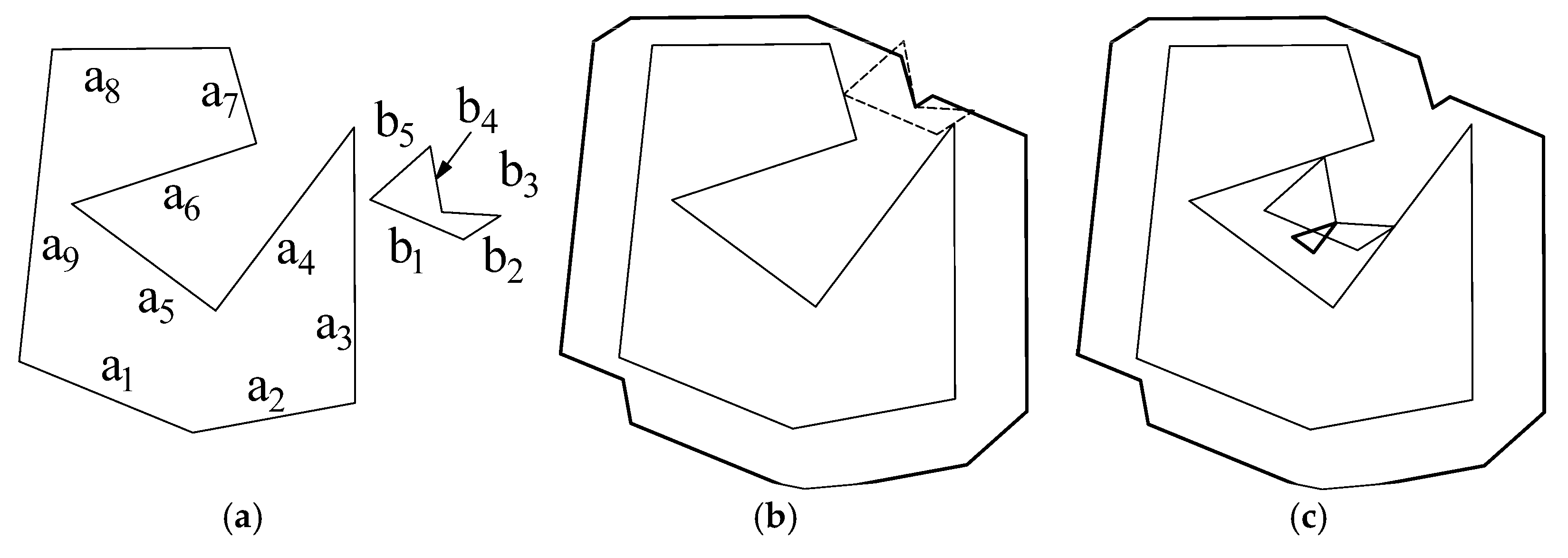 Mathematics 10 02941 g011