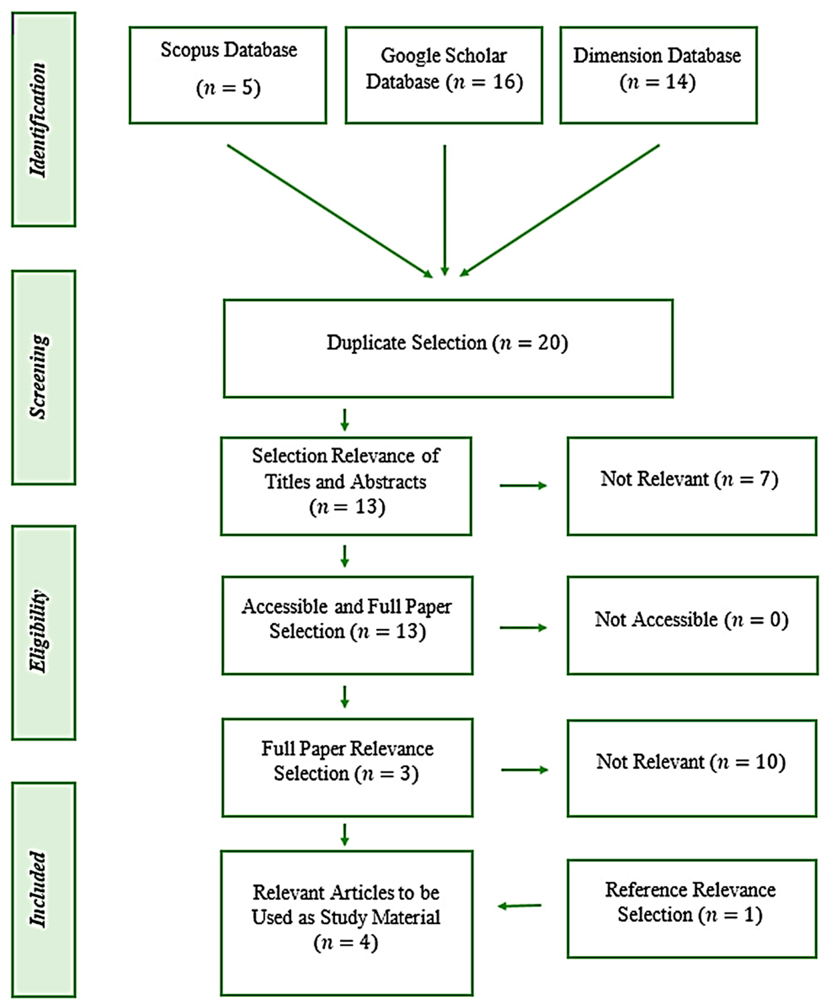 Mathematics 10 02944 g001 Mathematics 10 02944 g001