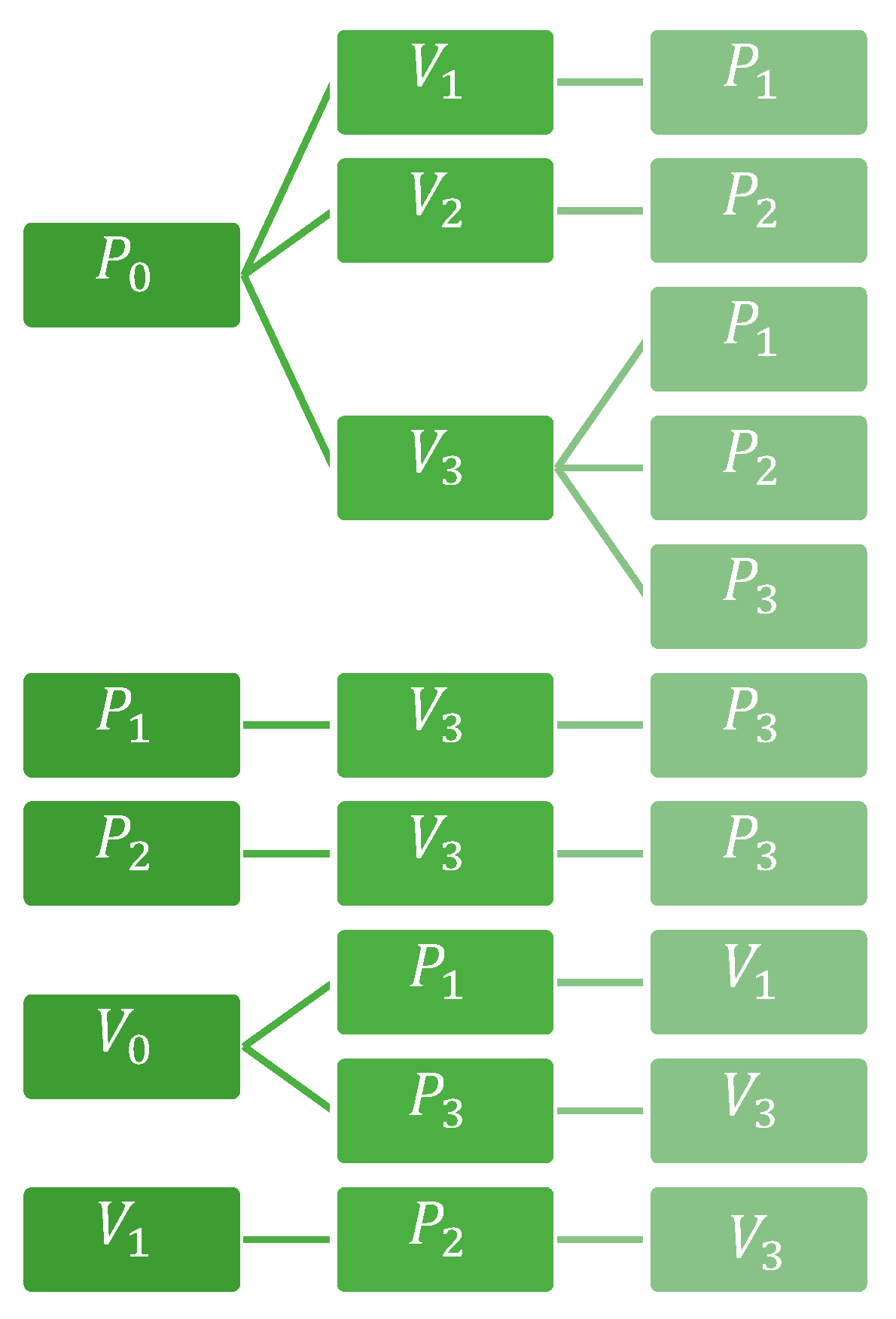 Mathematics 10 02944 g003 Mathematics 10 02944 g003