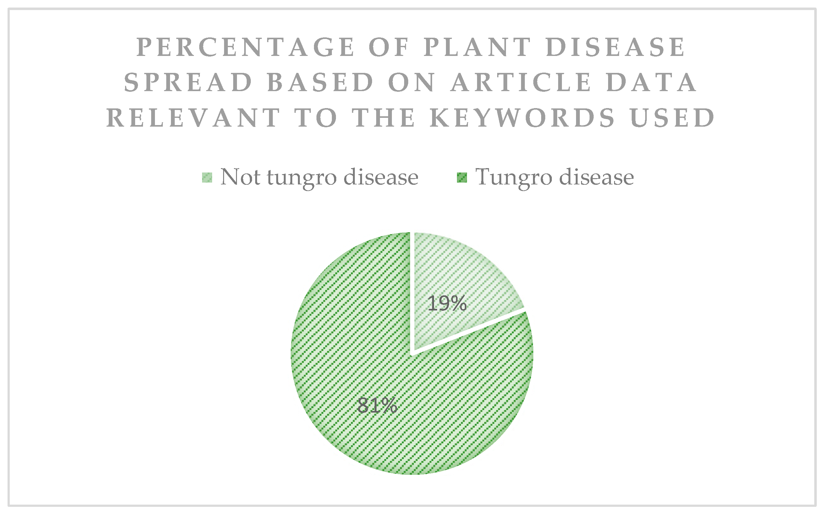 Mathematics 10 02944 g008 Mathematics 10 02944 g008