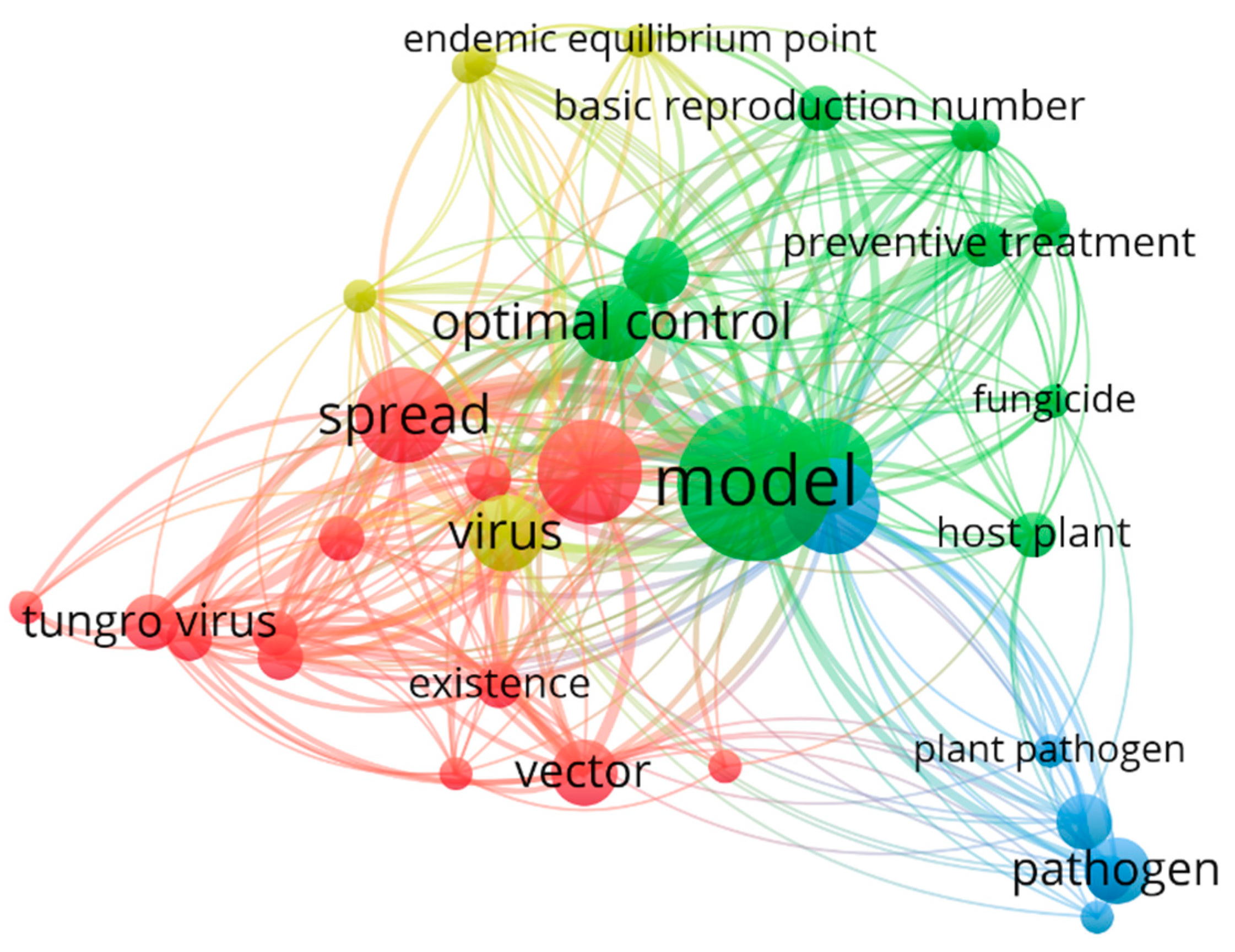 Mathematics 10 02944 g010 Mathematics 10 02944 g010
