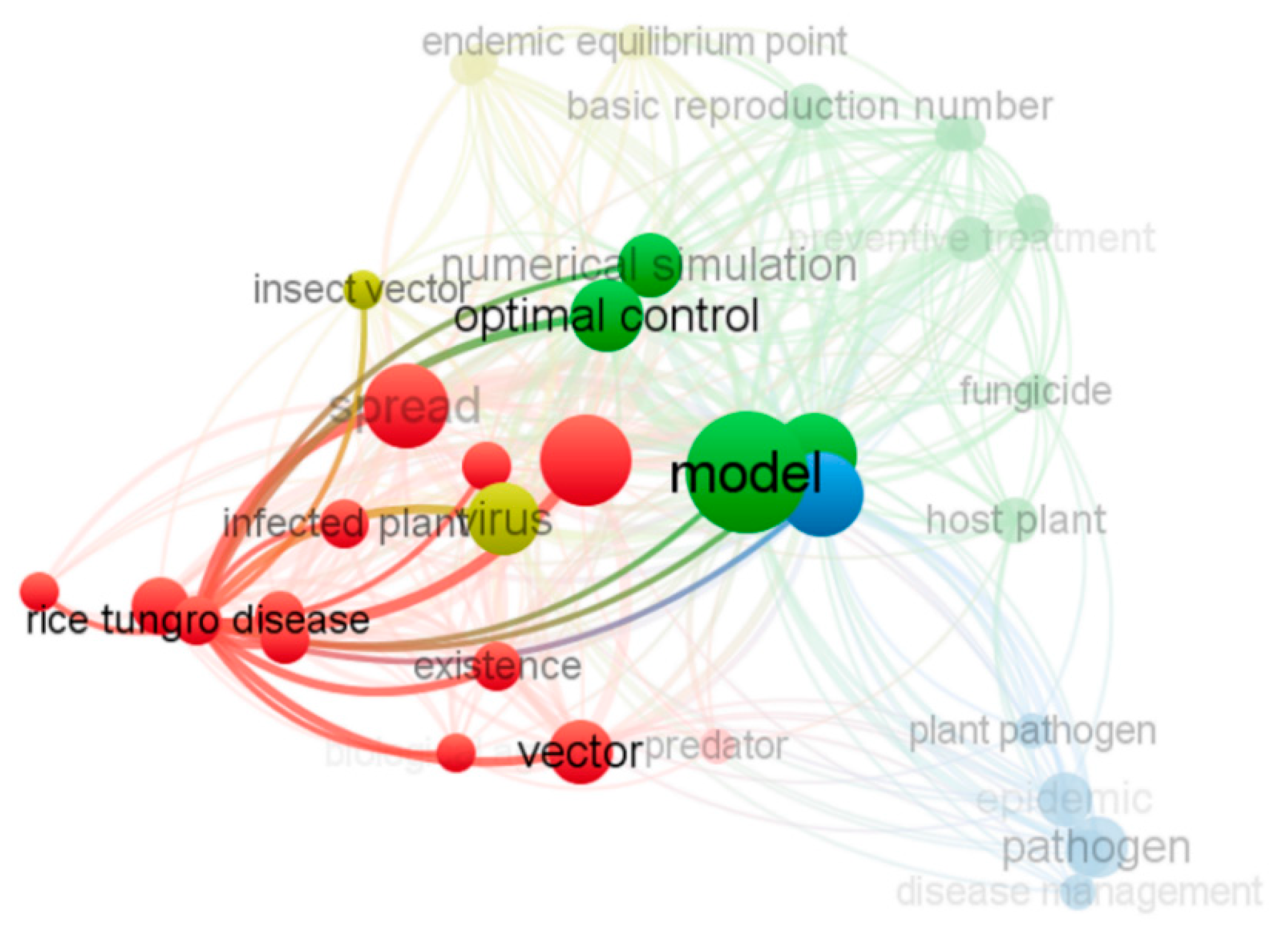 Mathematics 10 02944 g011 Mathematics 10 02944 g011