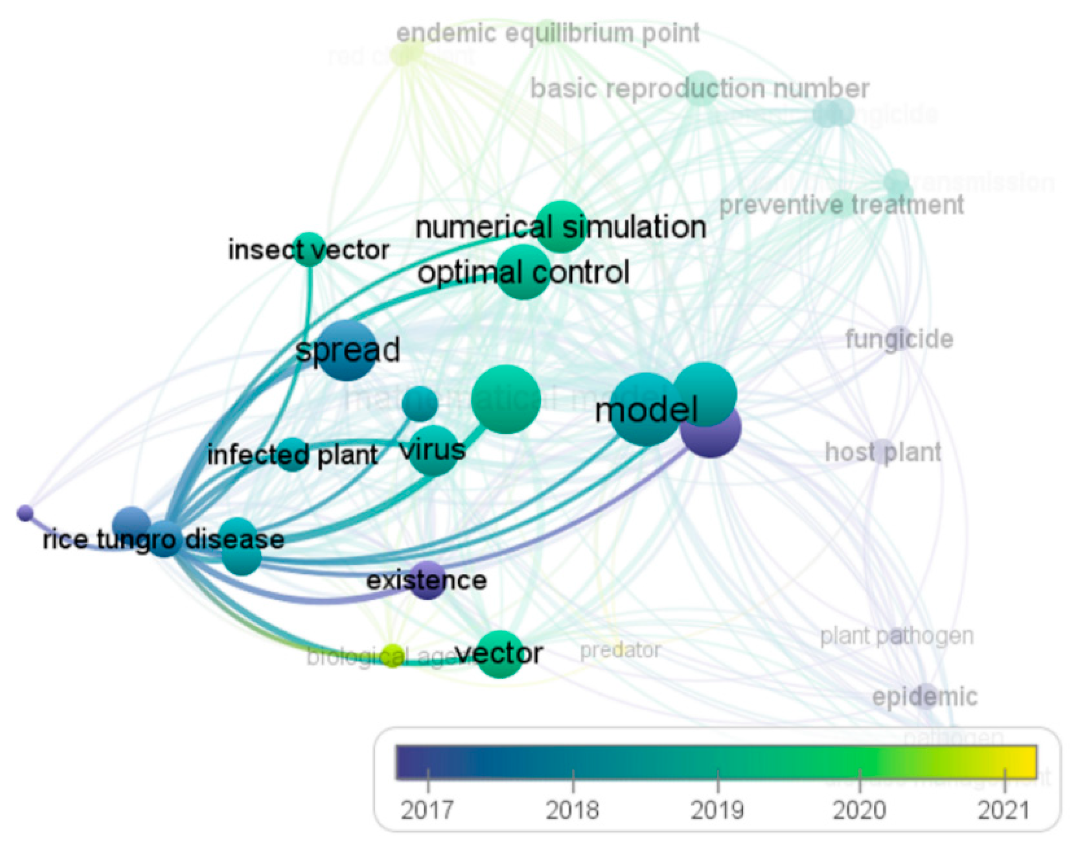 Mathematics 10 02944 g012 Mathematics 10 02944 g012
