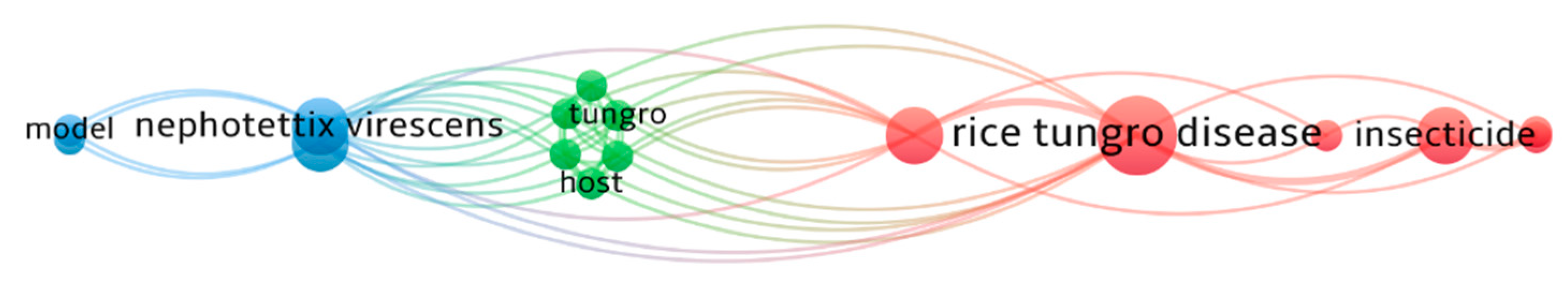 Mathematics 10 02944 g013 Mathematics 10 02944 g013