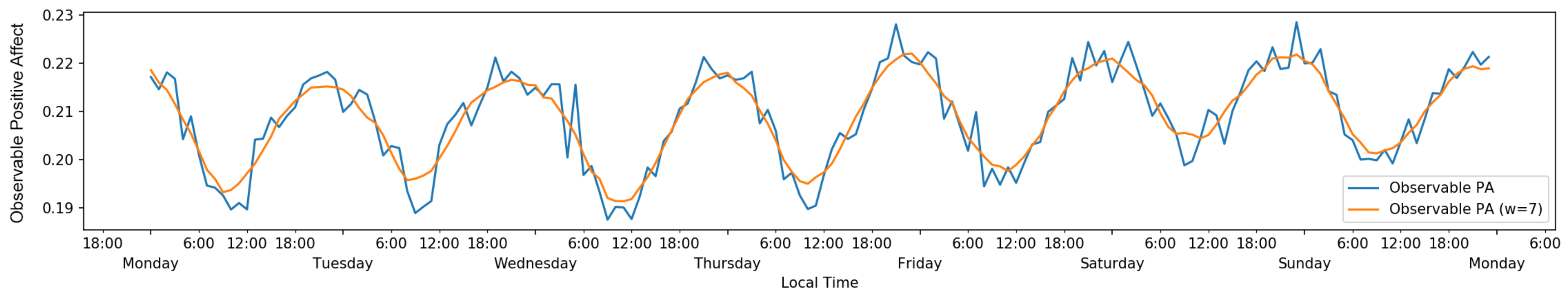 Mathematics 10 02947 g006 Mathematics 10 02947 g006