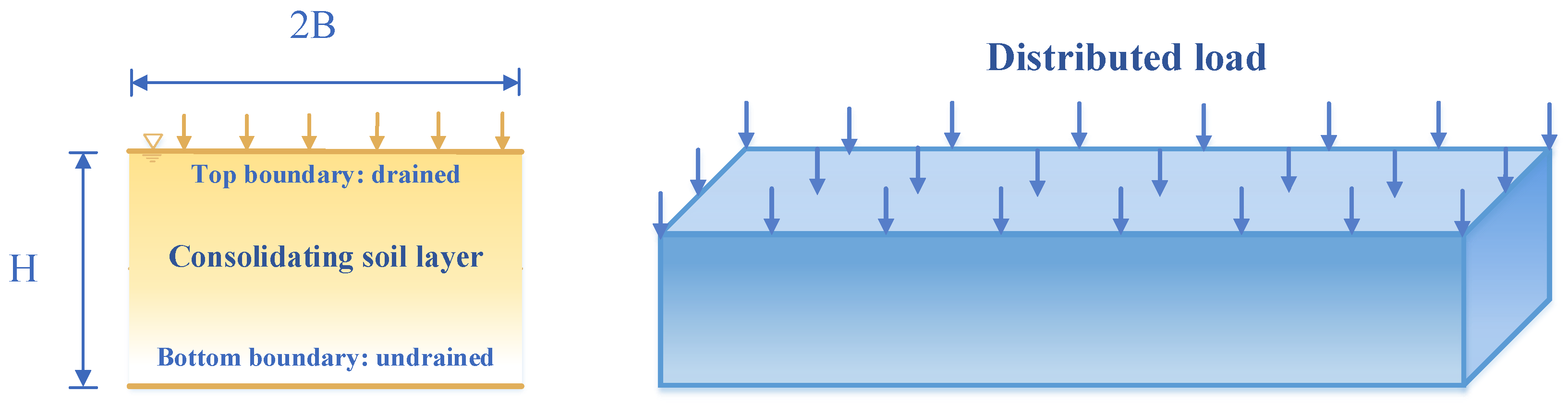 Mathematics 10 02949 g004 550