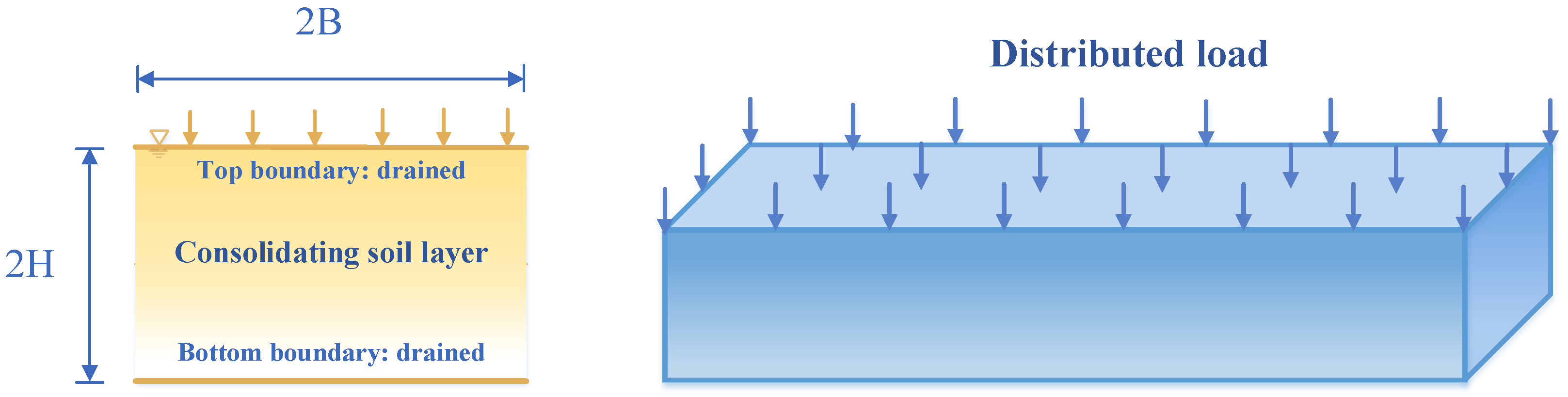 Mathematics 10 02949 g005 550